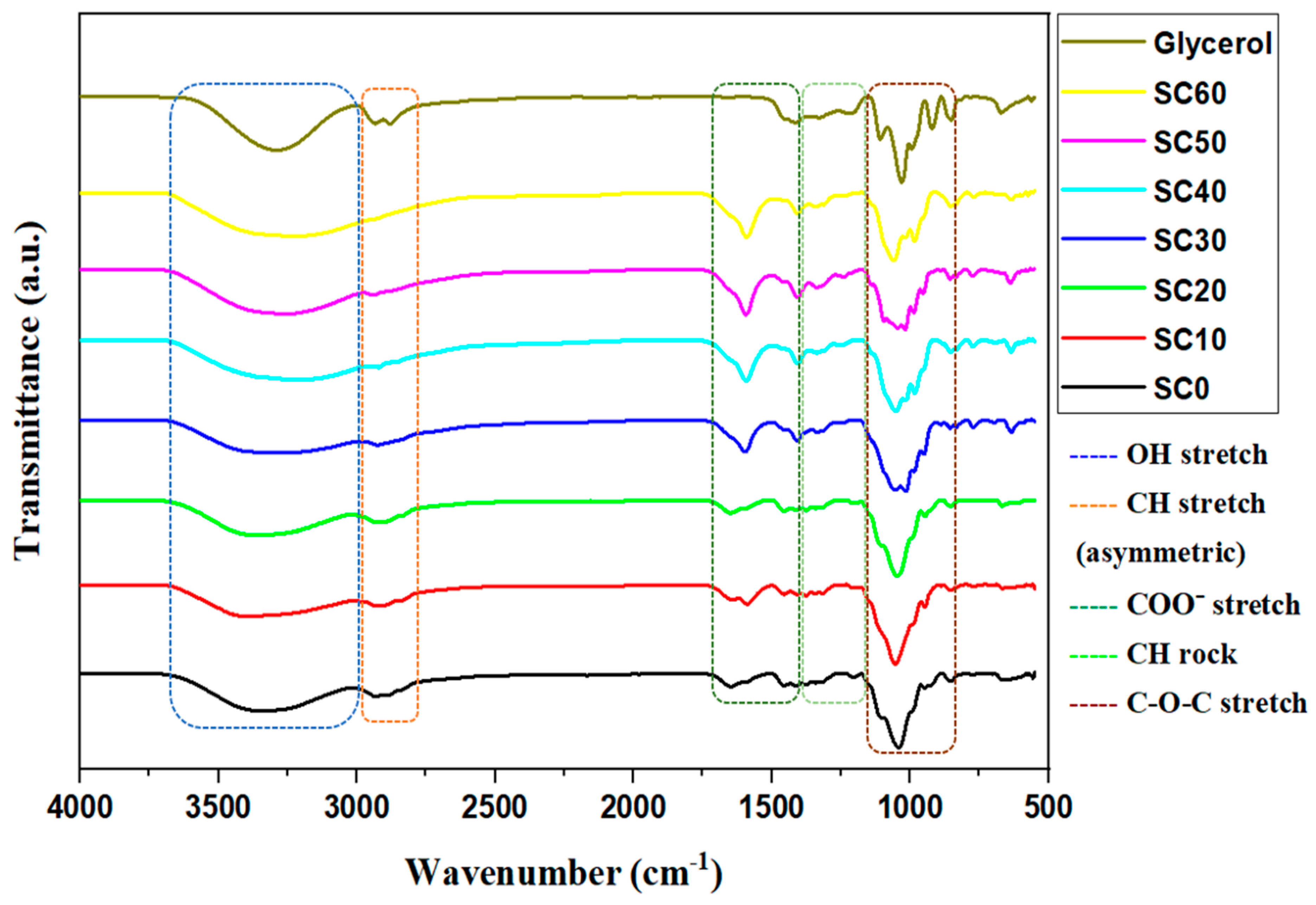Molecules 28 03461 g001