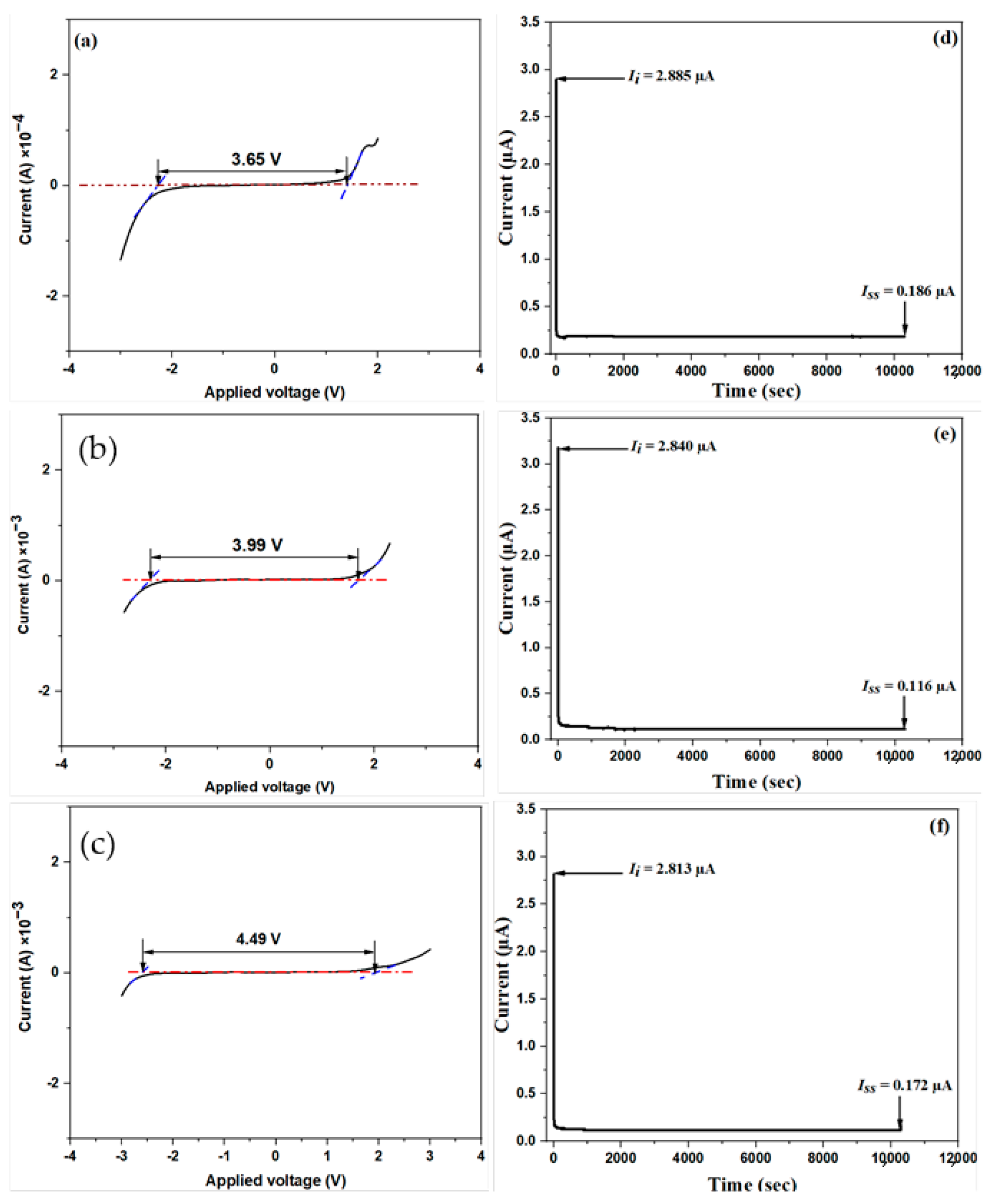 Molecules 28 03461 g006