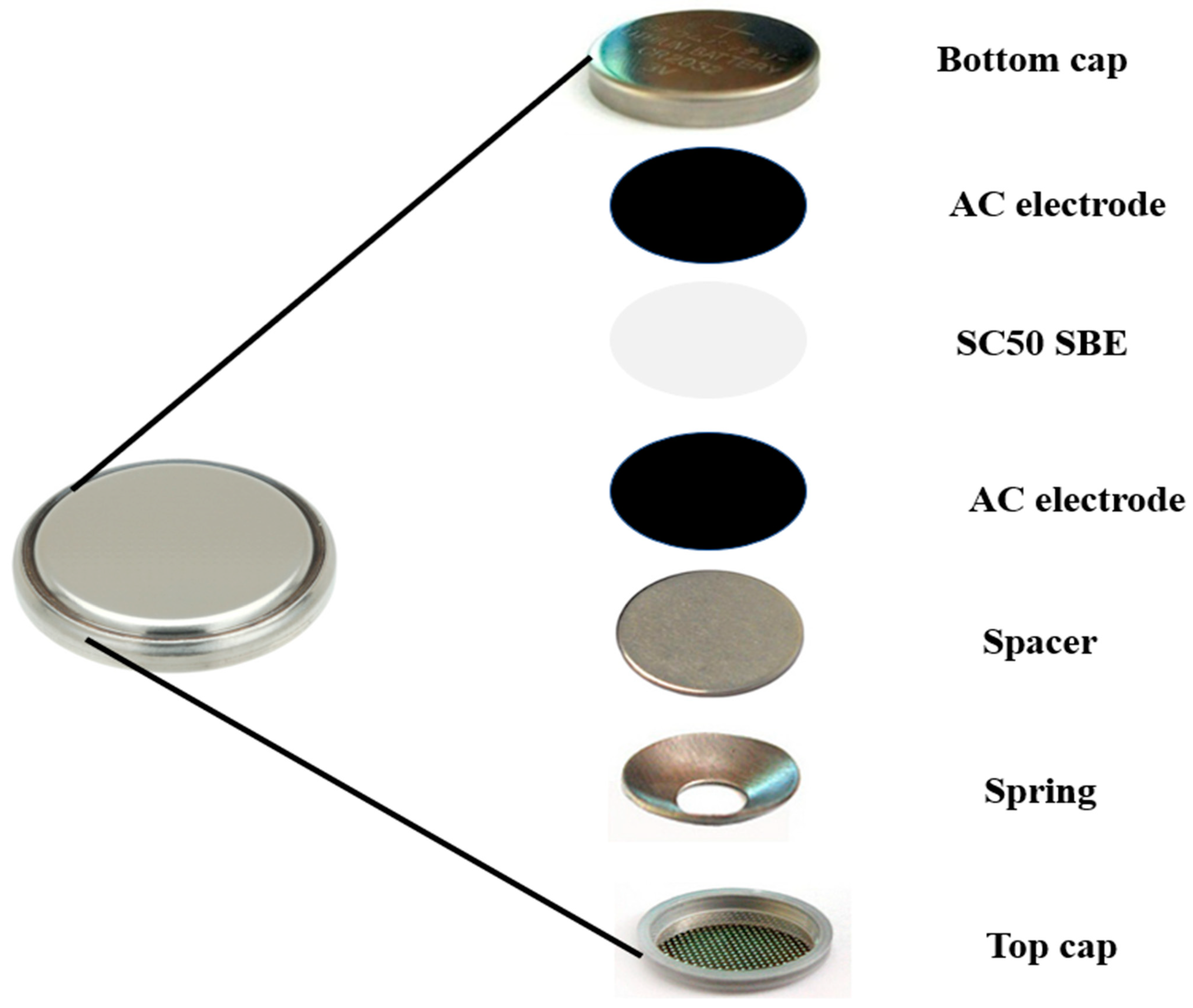 Molecules 28 03461 g009
