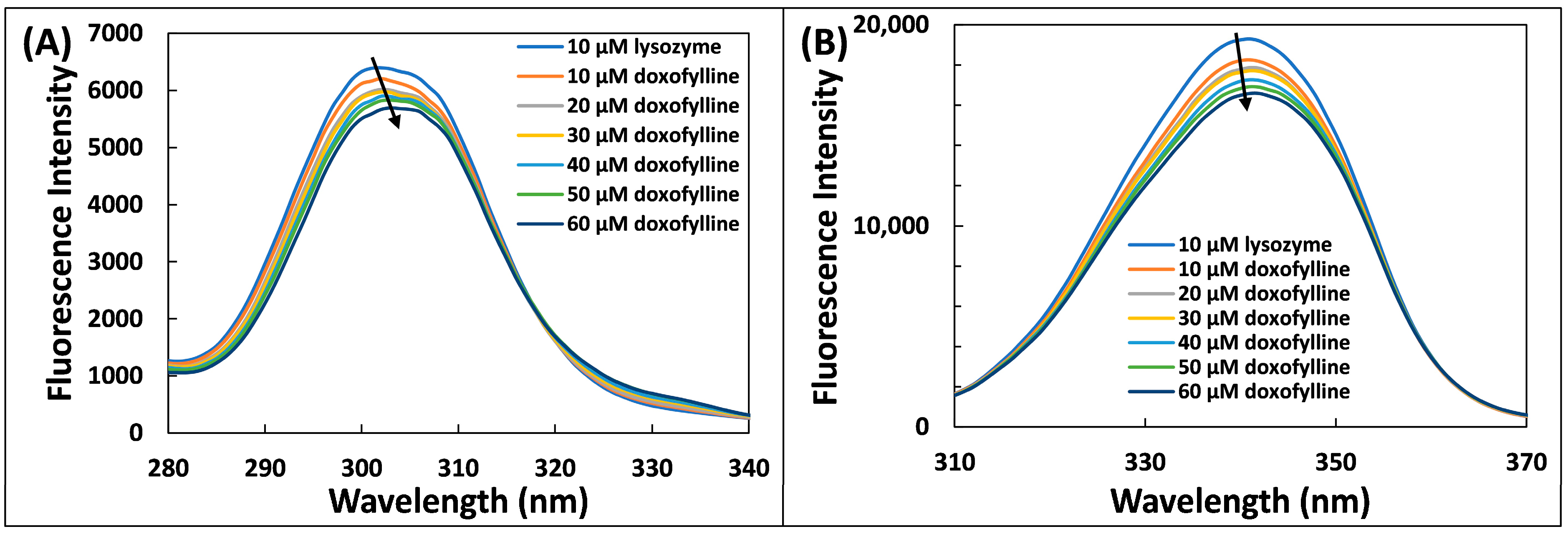 Molecules 28 03462 g003