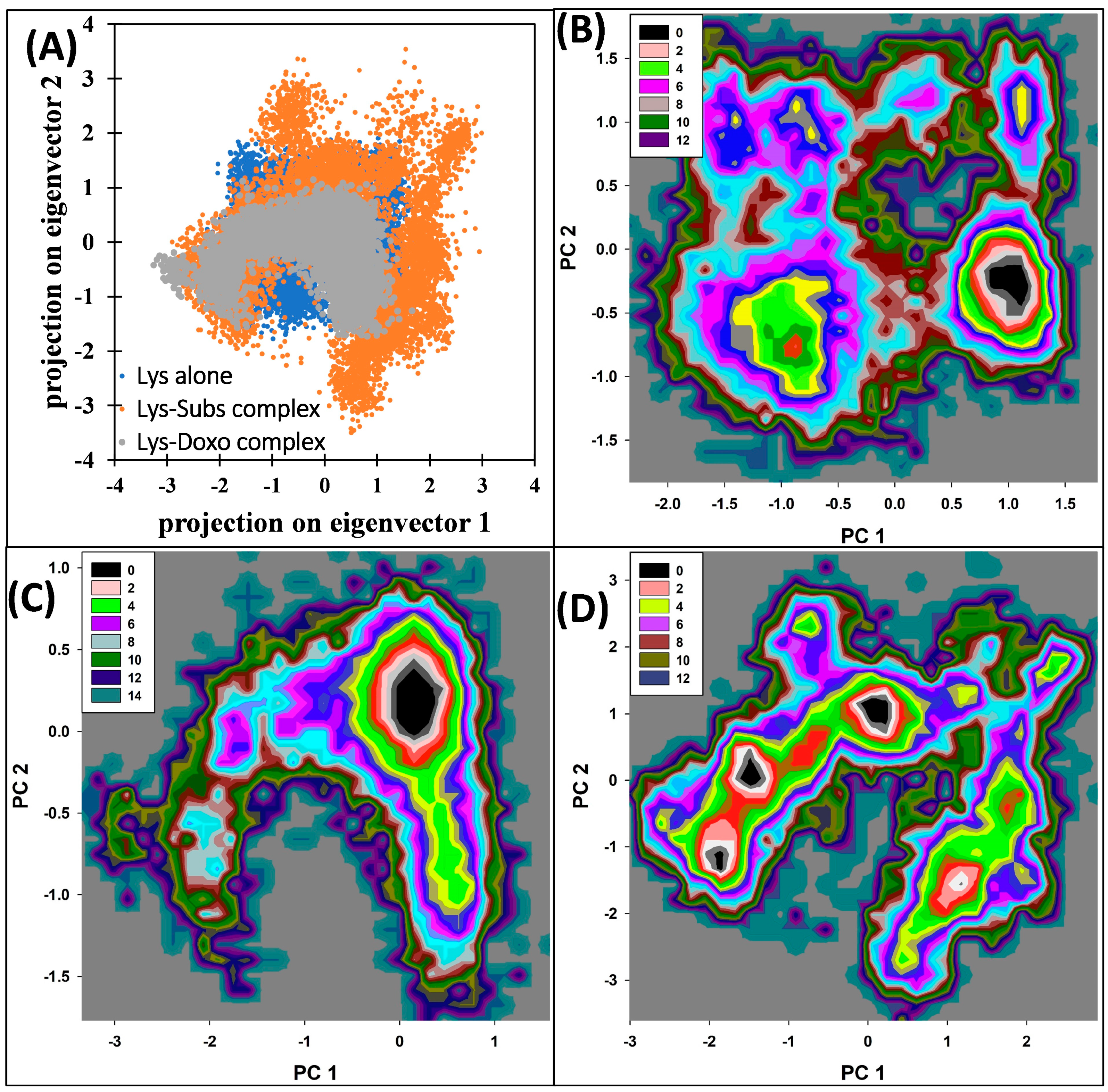 Molecules 28 03462 g009