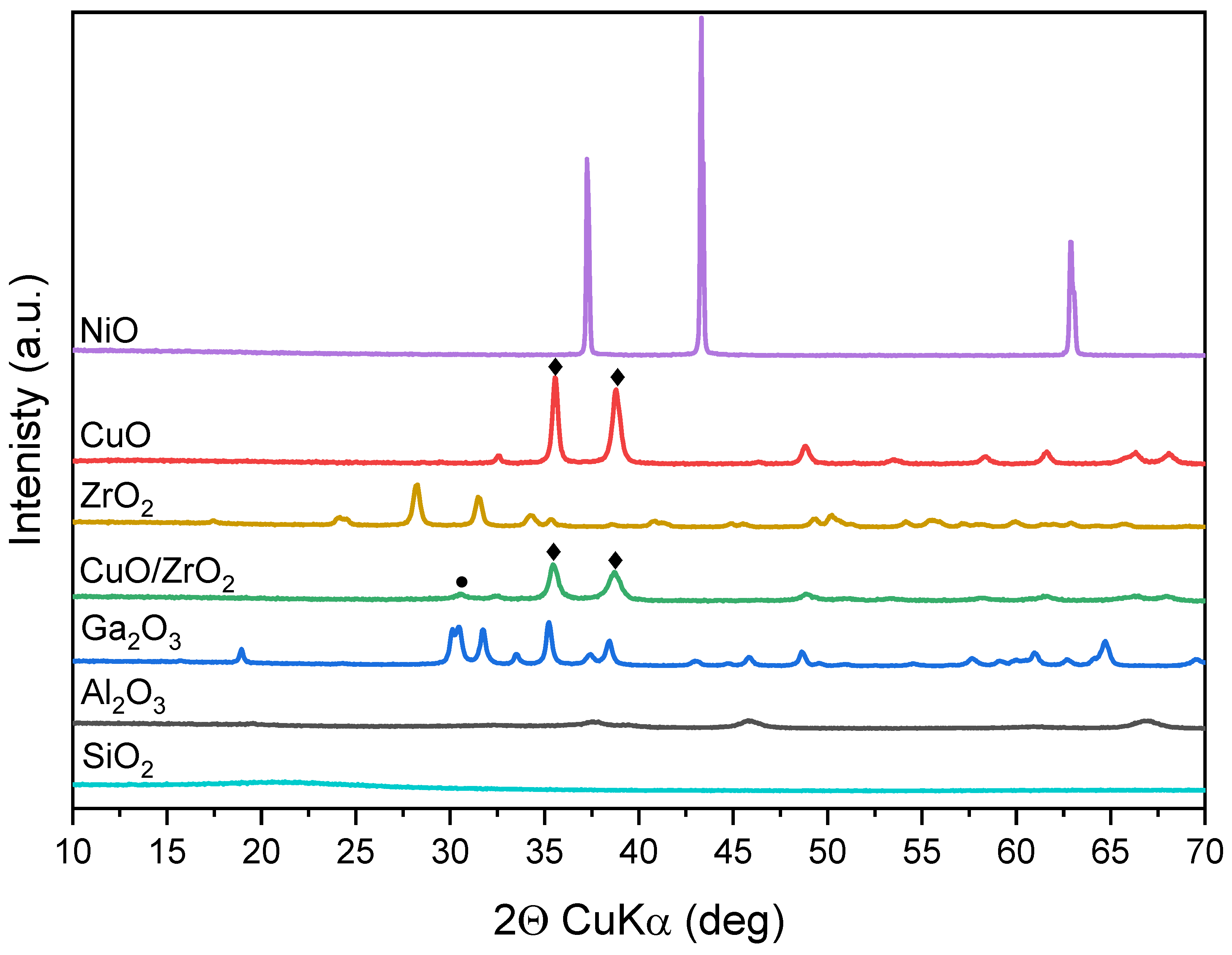 Molecules 28 03463 g001