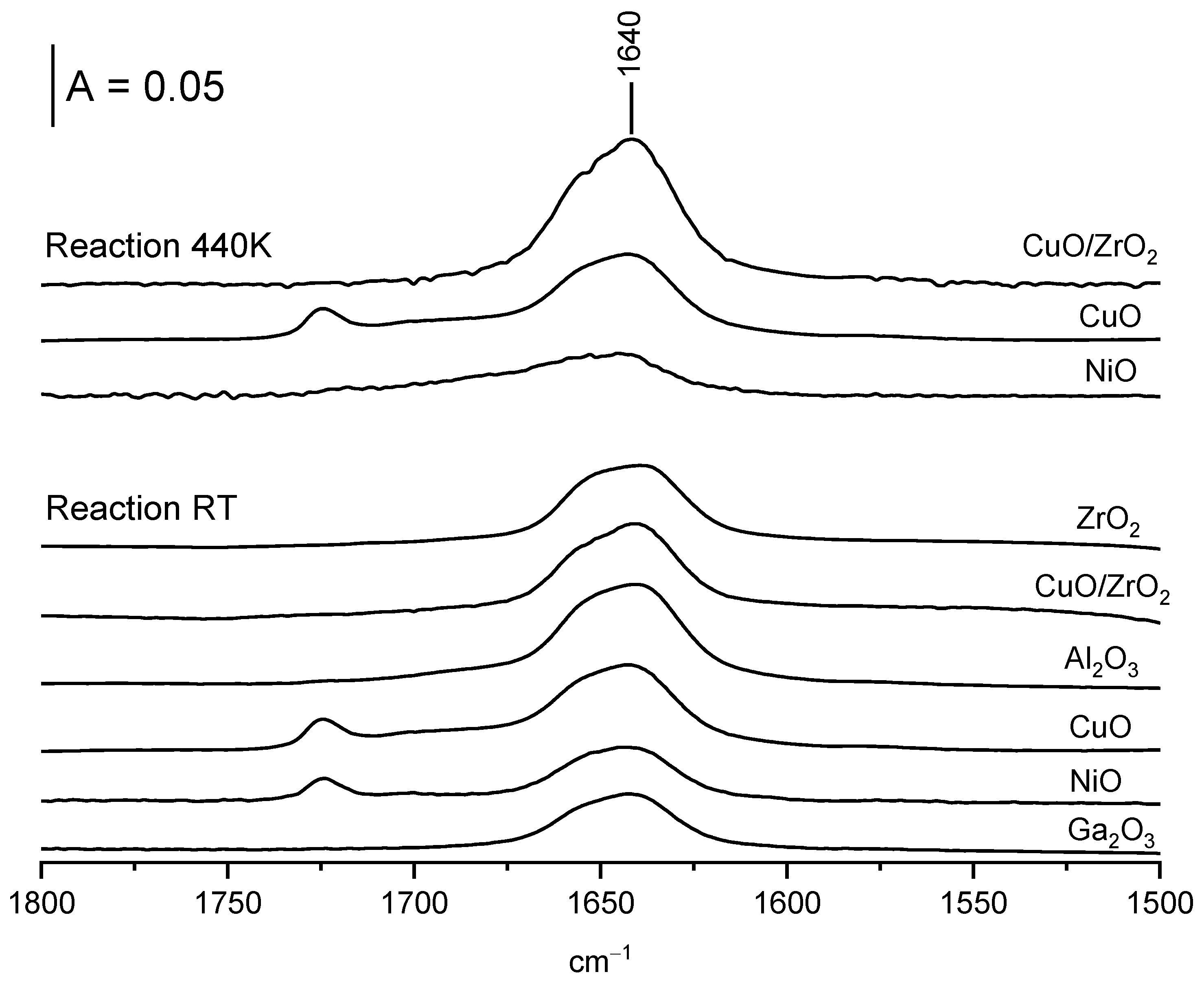 Molecules 28 03463 g006