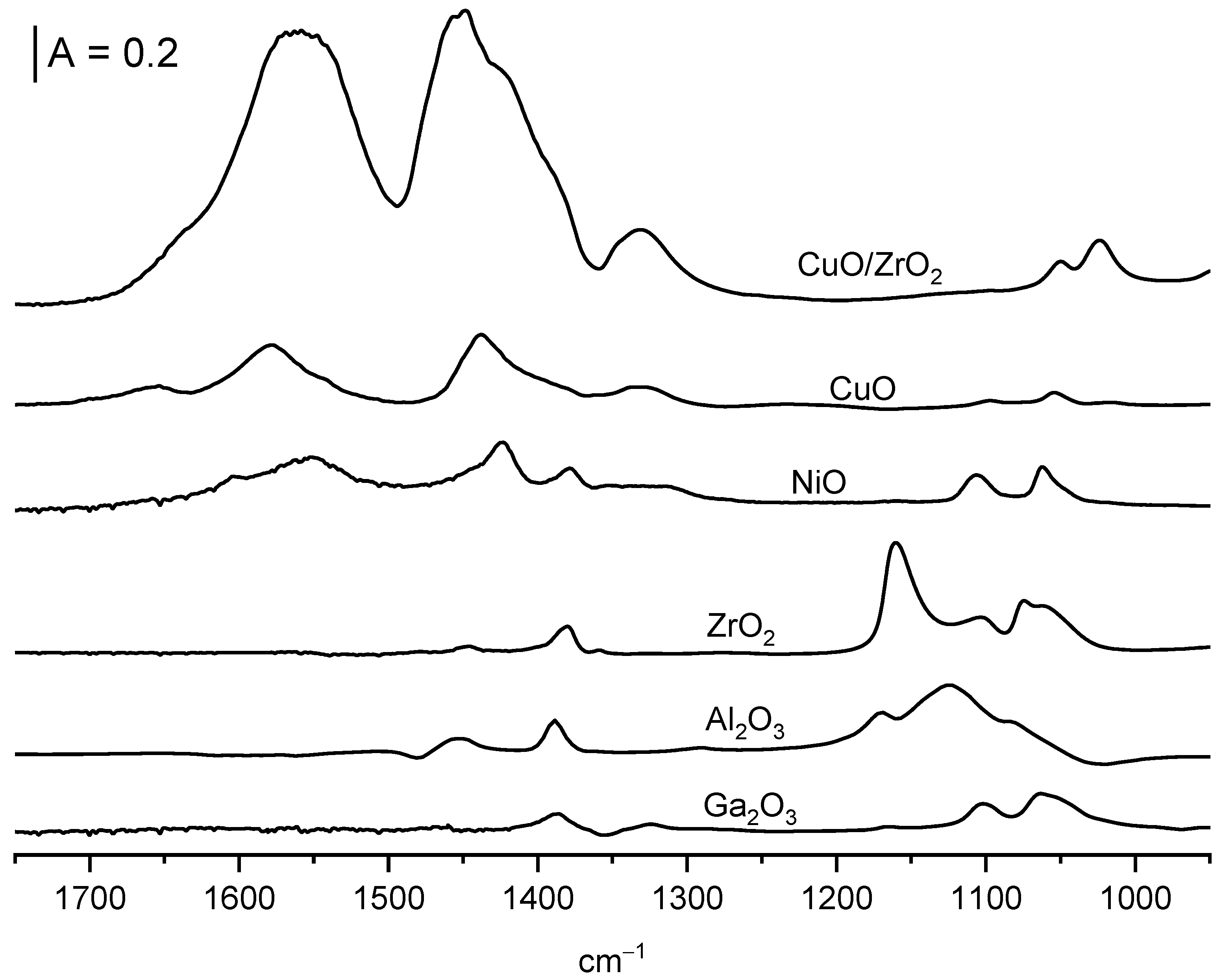 Molecules 28 03463 g008