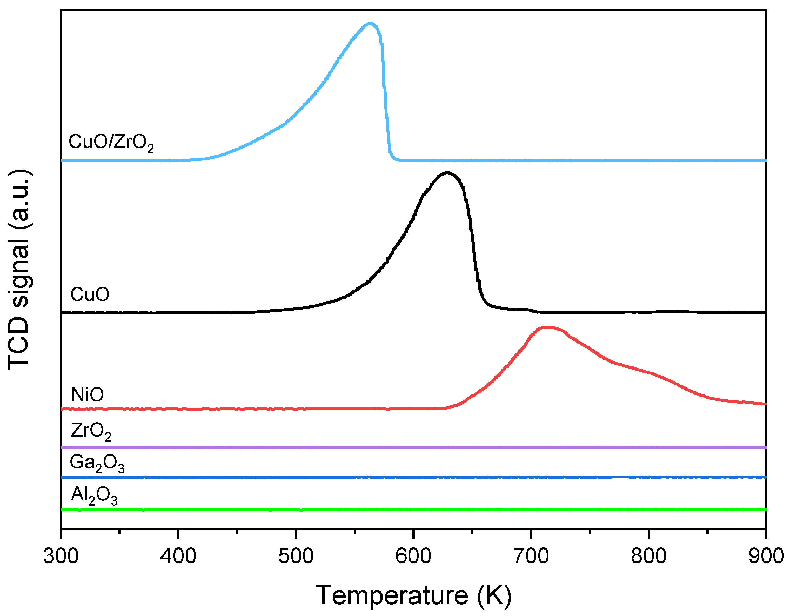 Molecules 28 03463 g009