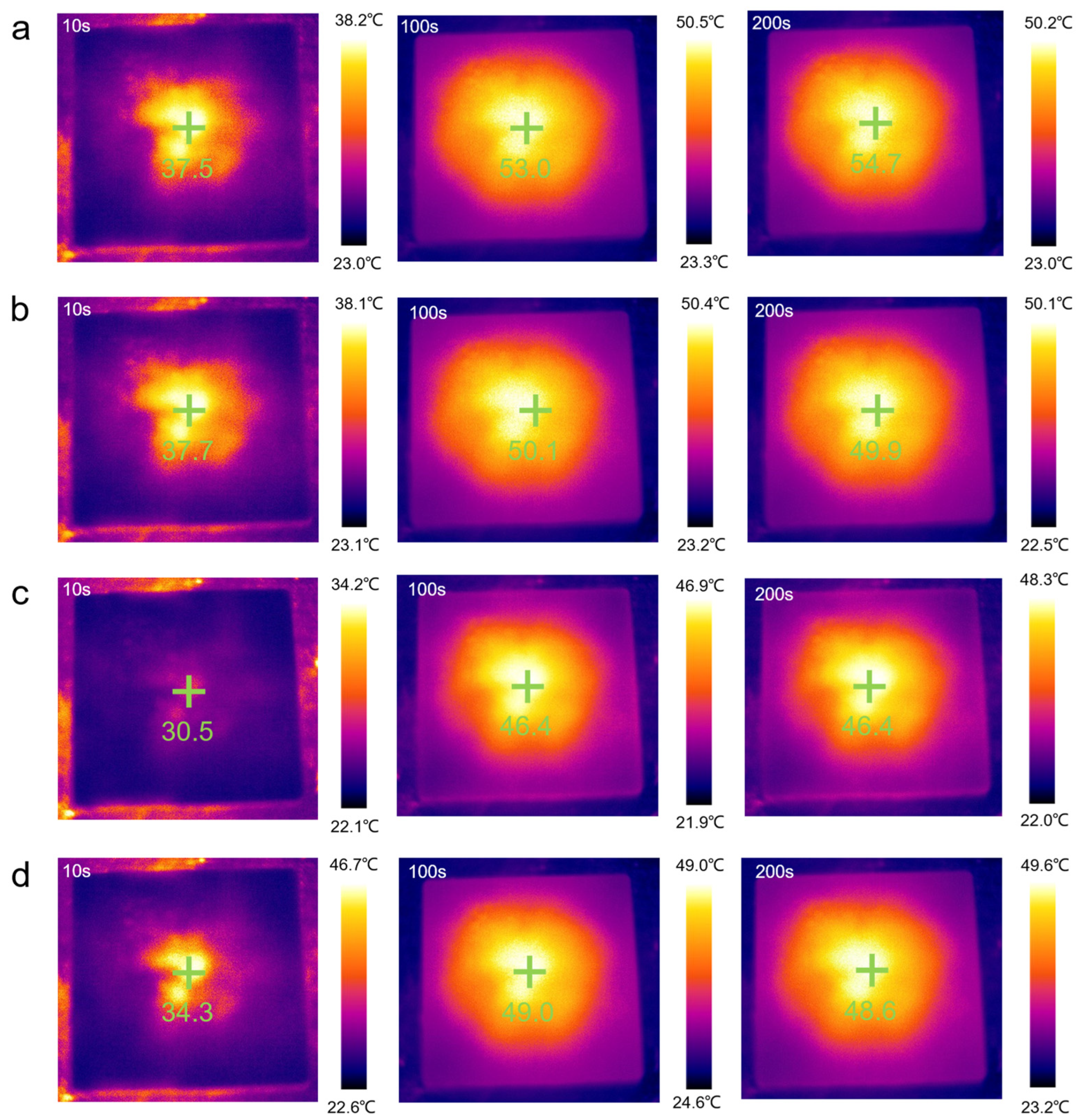 Molecules 28 03464 g009