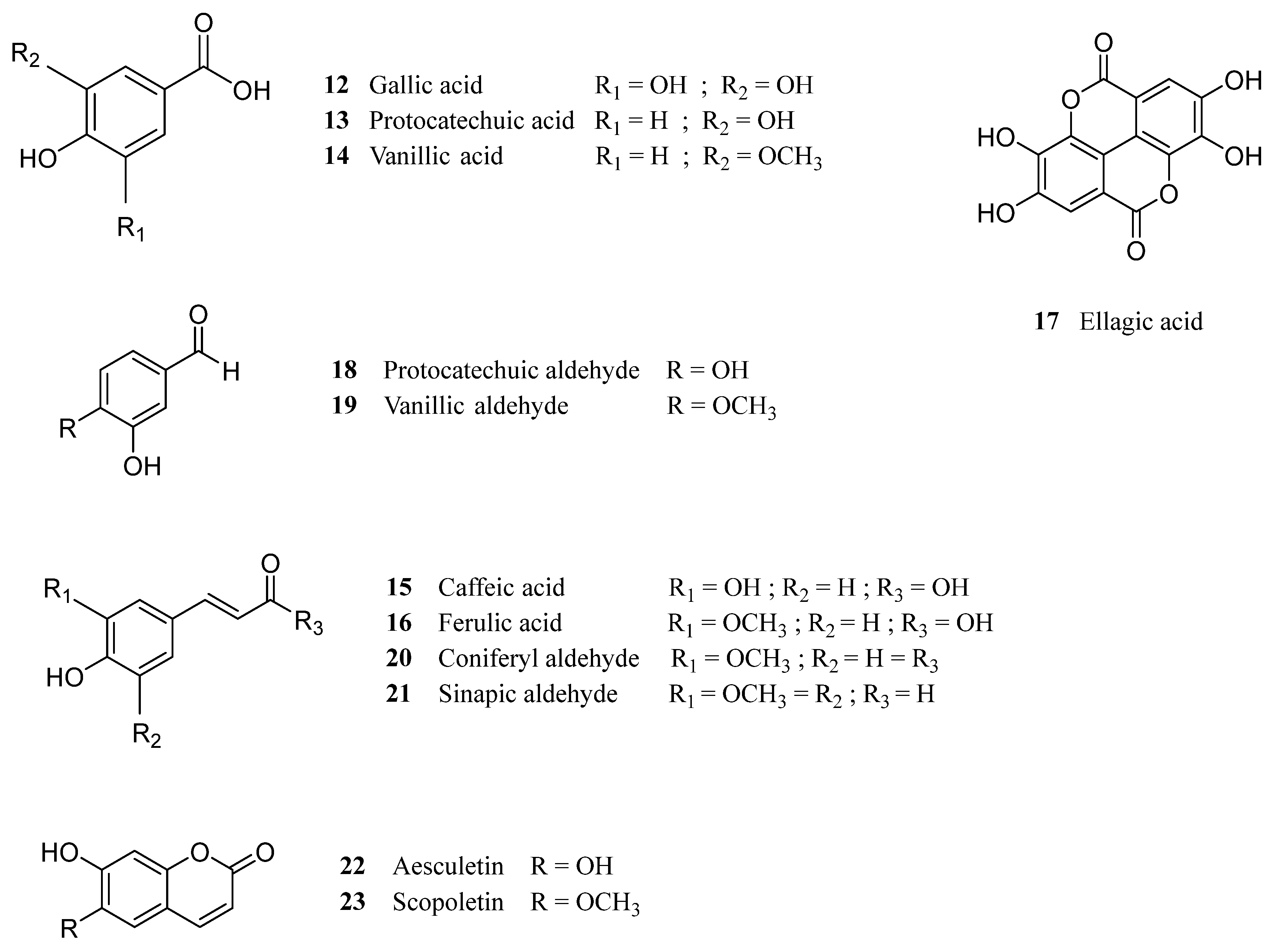 Molecules 28 03465 g004 Molecules 28 03465 g004