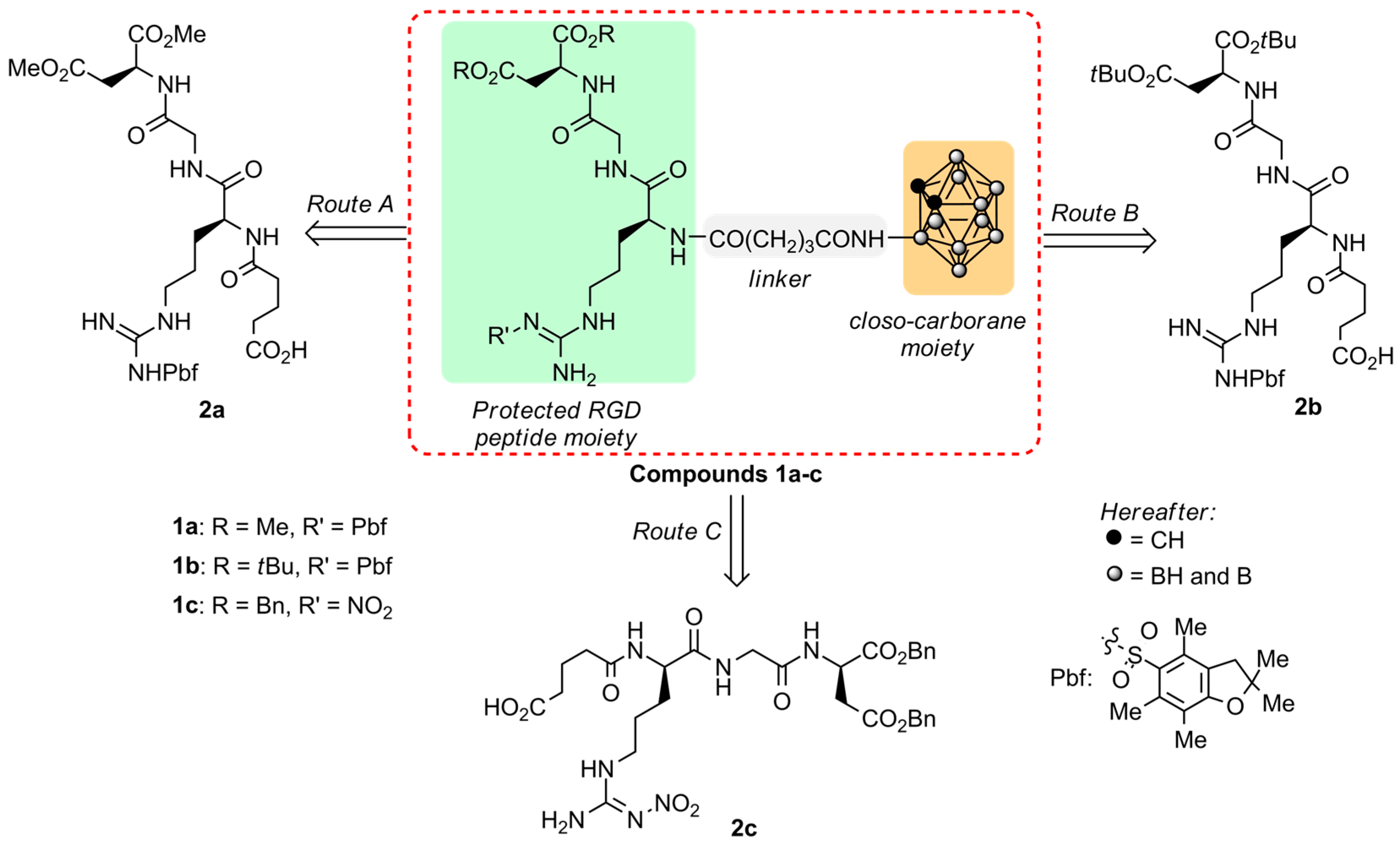 Molecules 28 03467 sch001
