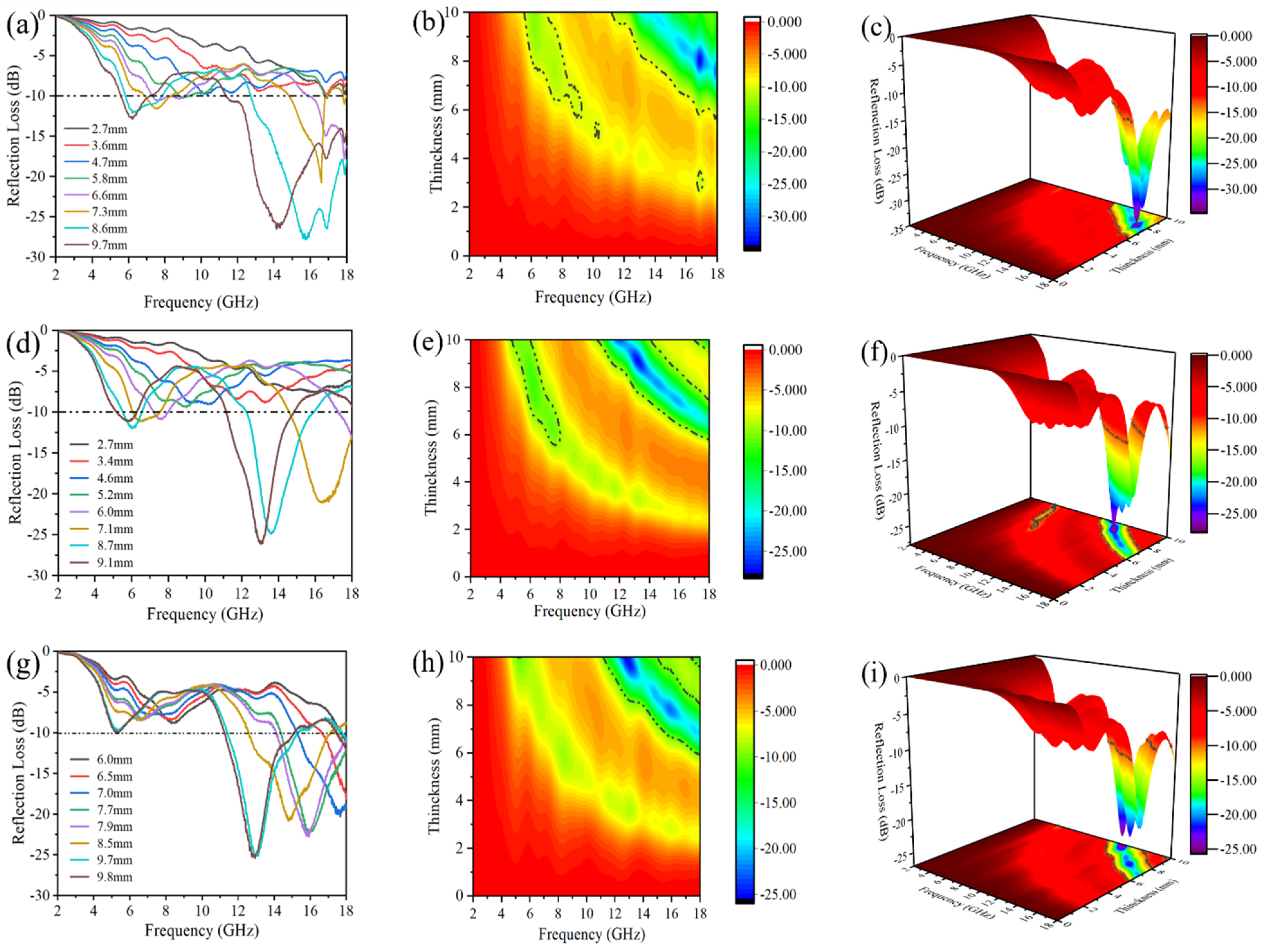 Molecules 28 03468 g007 Molecules 28 03468 g007