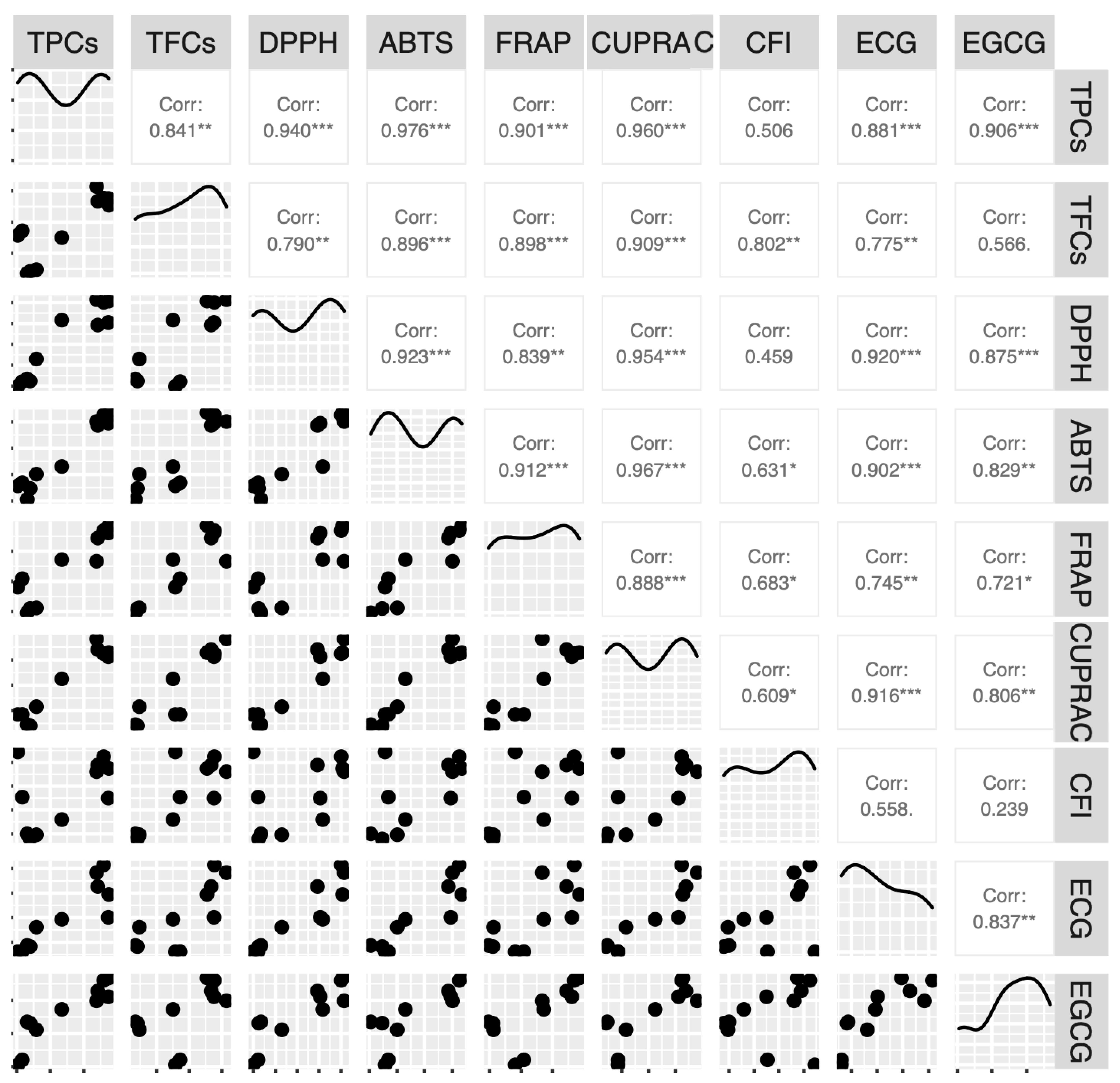Molecules 28 03470 g001