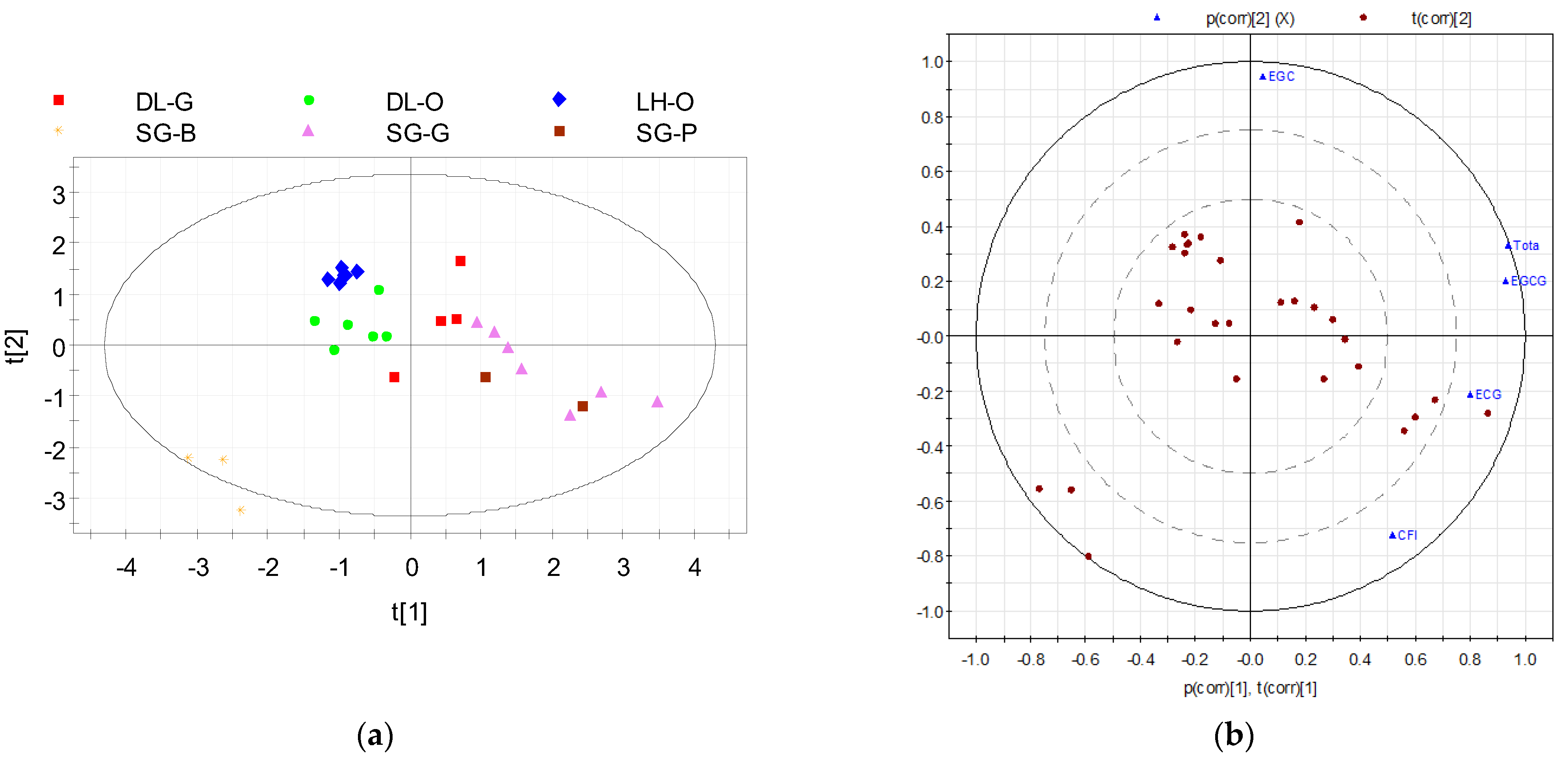 Molecules 28 03470 g003