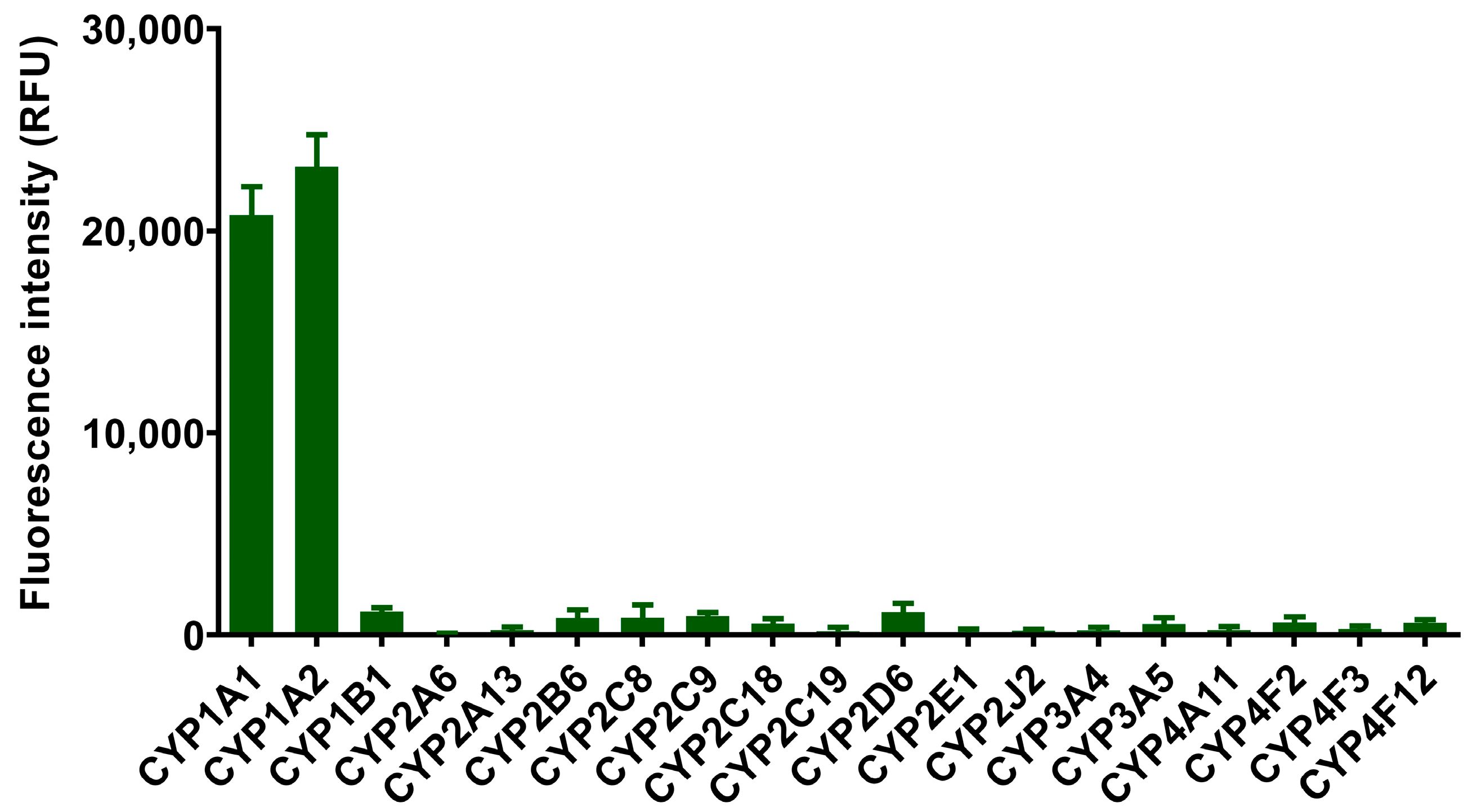 Molecules 28 03472 g002
