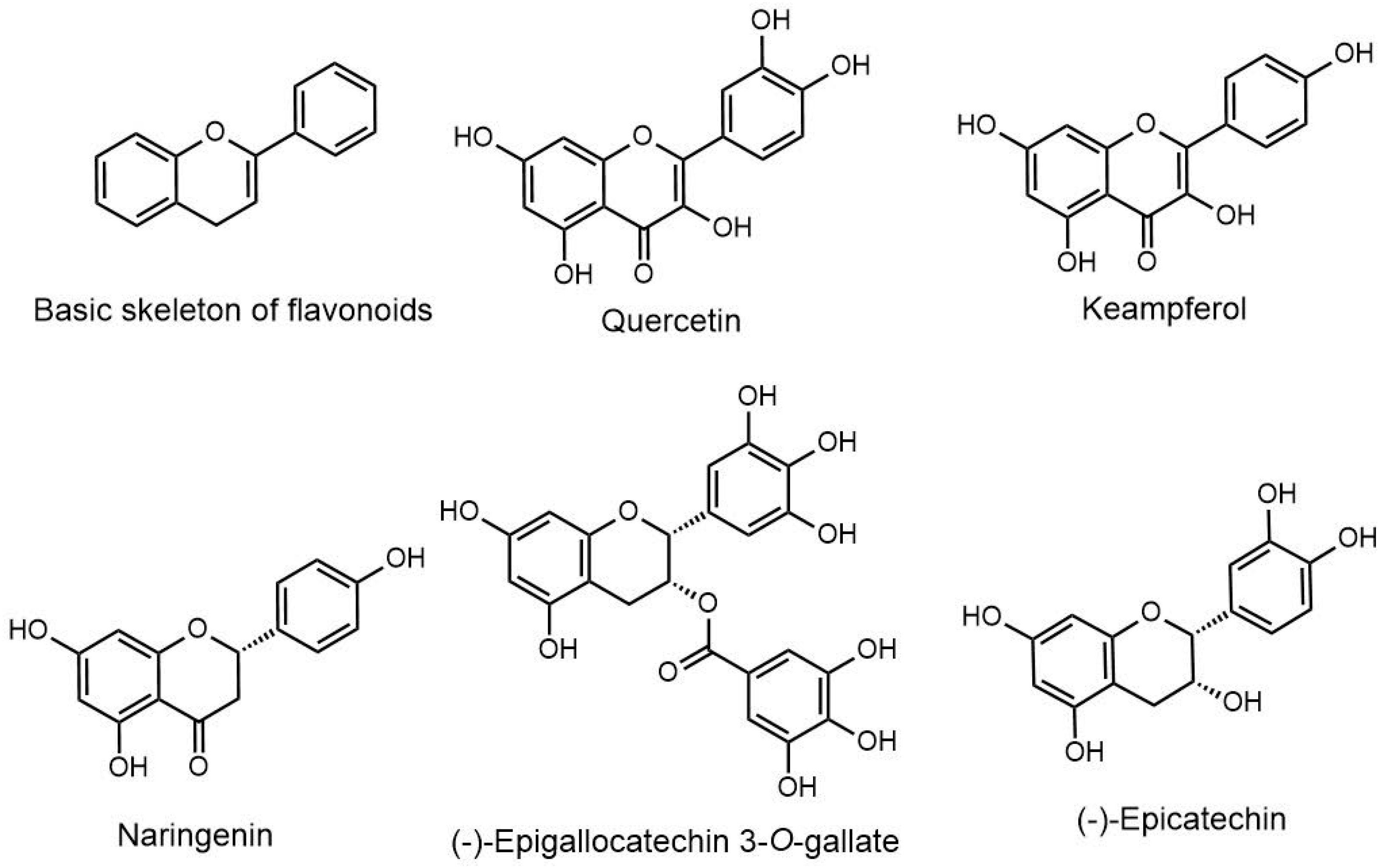 Molecules 28 03475 g001