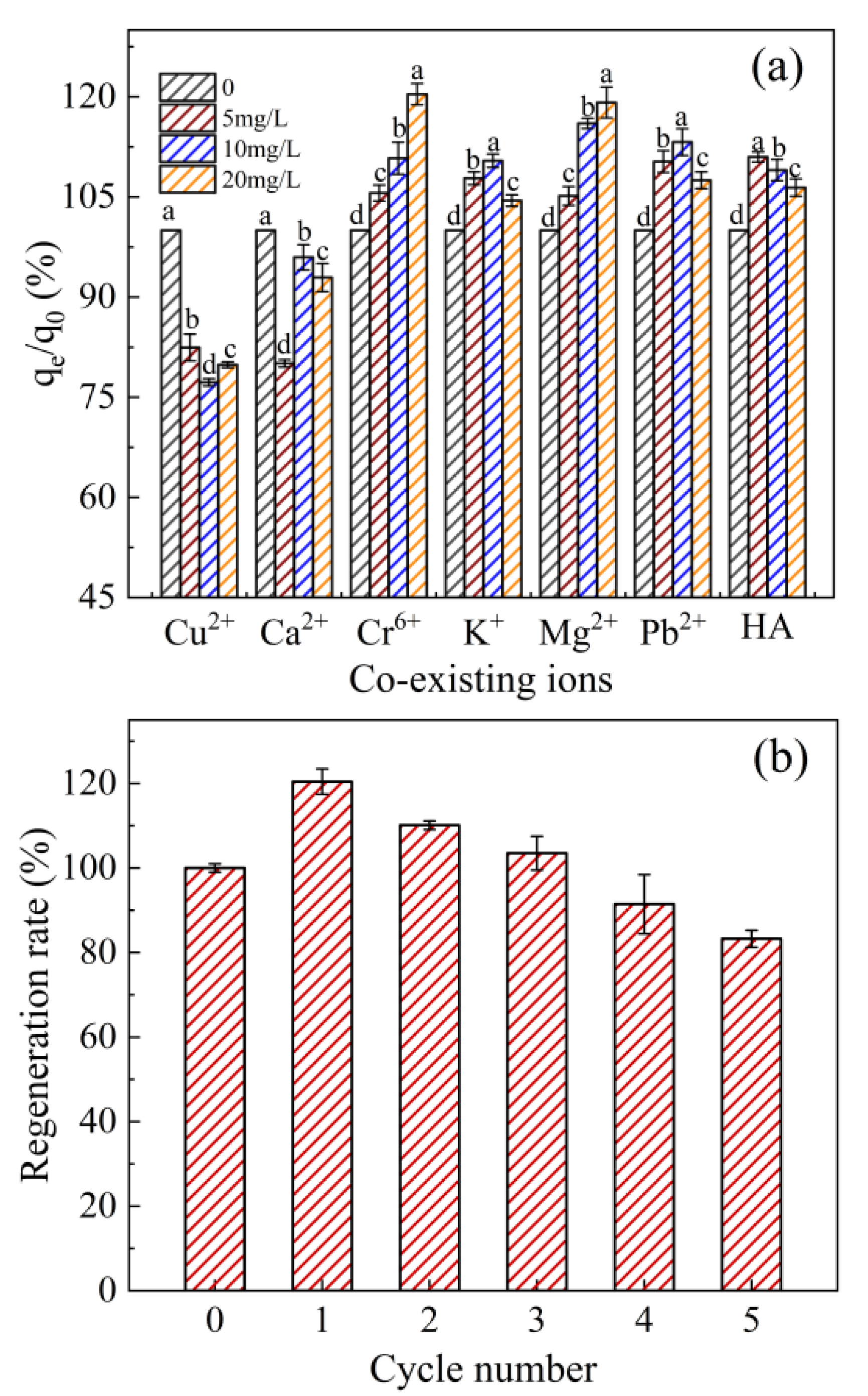 Molecules 28 03478 g006 Molecules 28 03478 g006