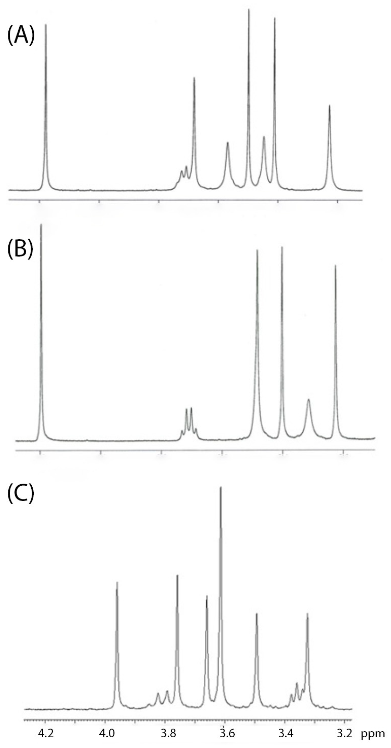 Molecules 28 03479 g005