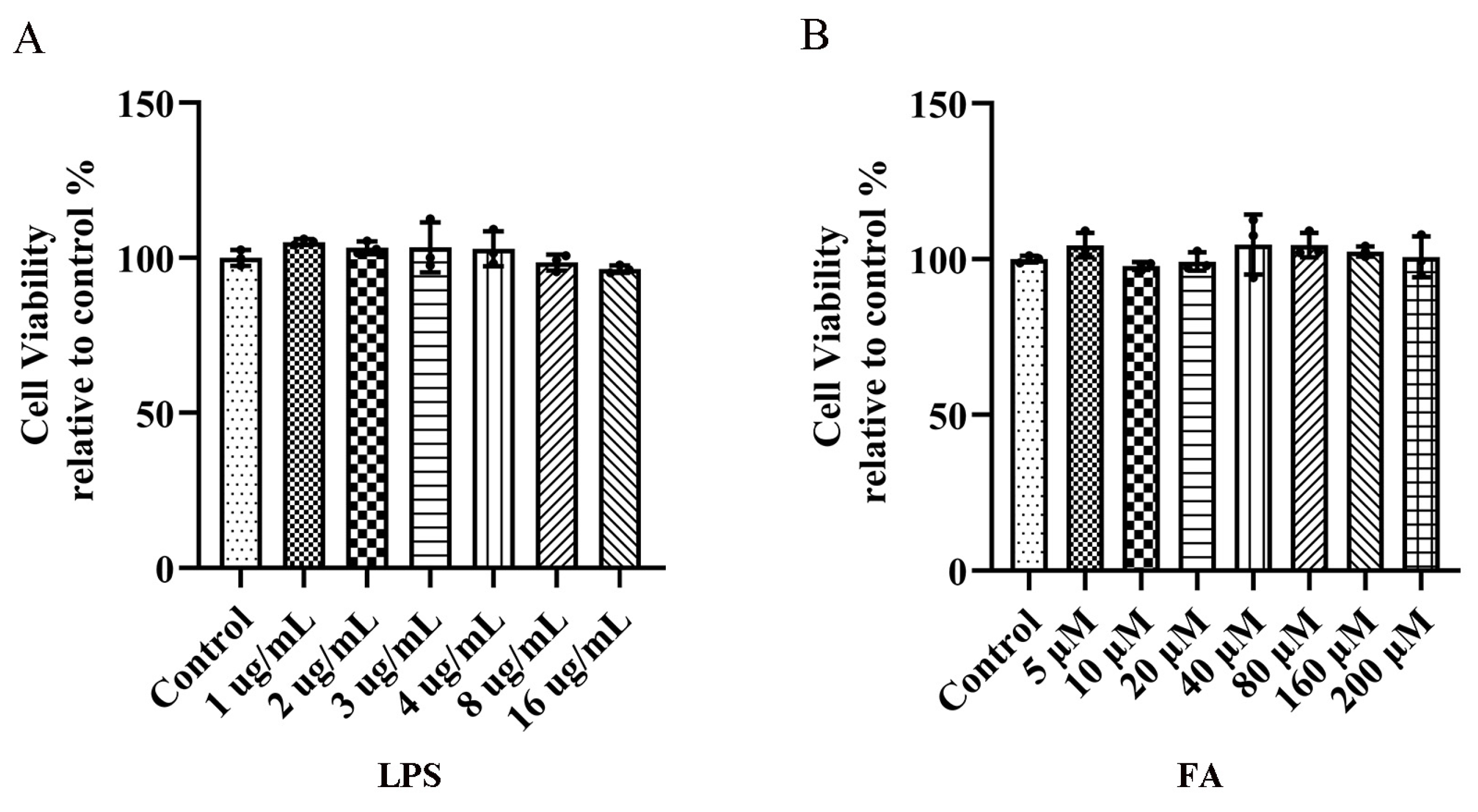 Molecules 28 03482 g001