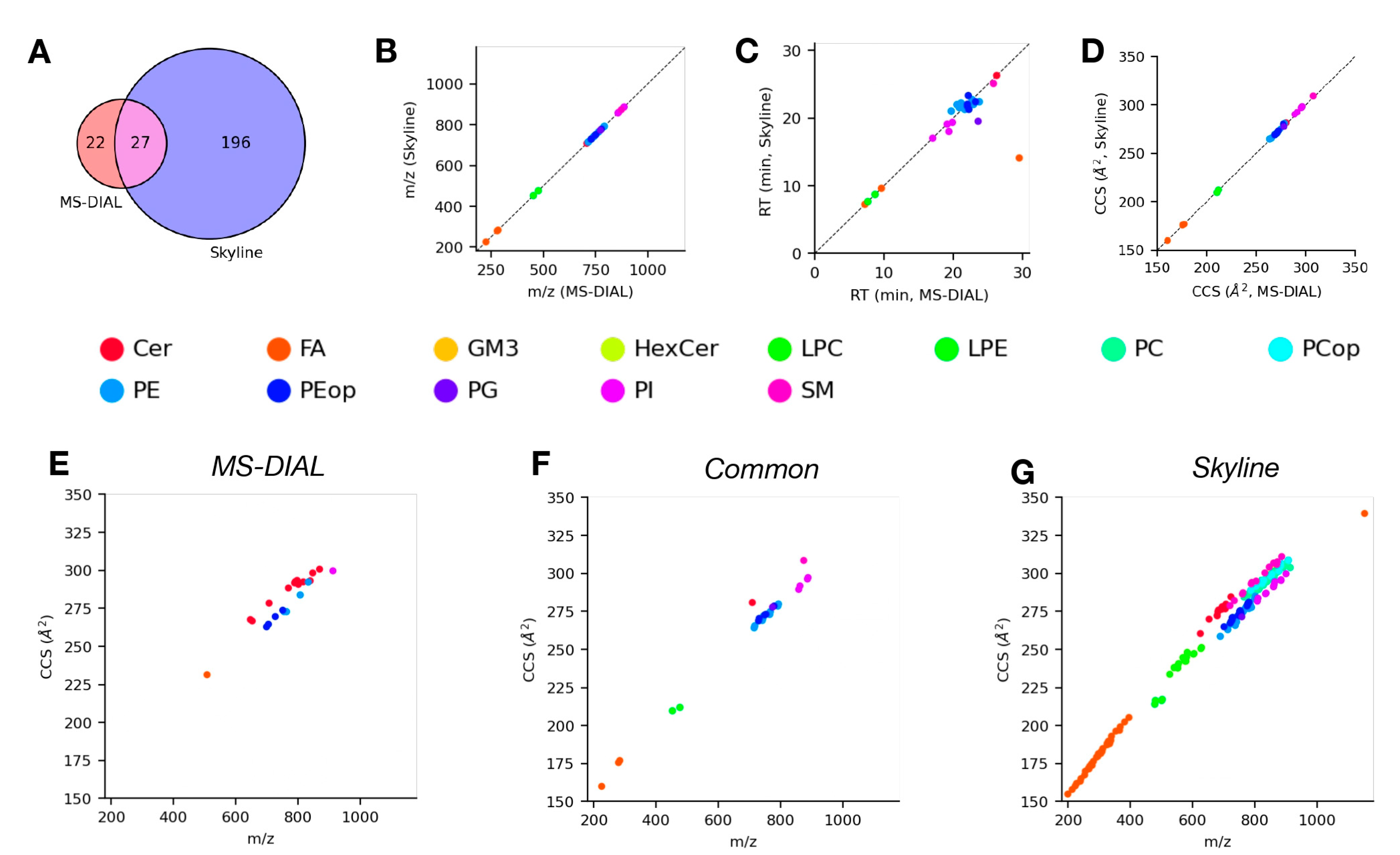 Molecules 28 03483 g003