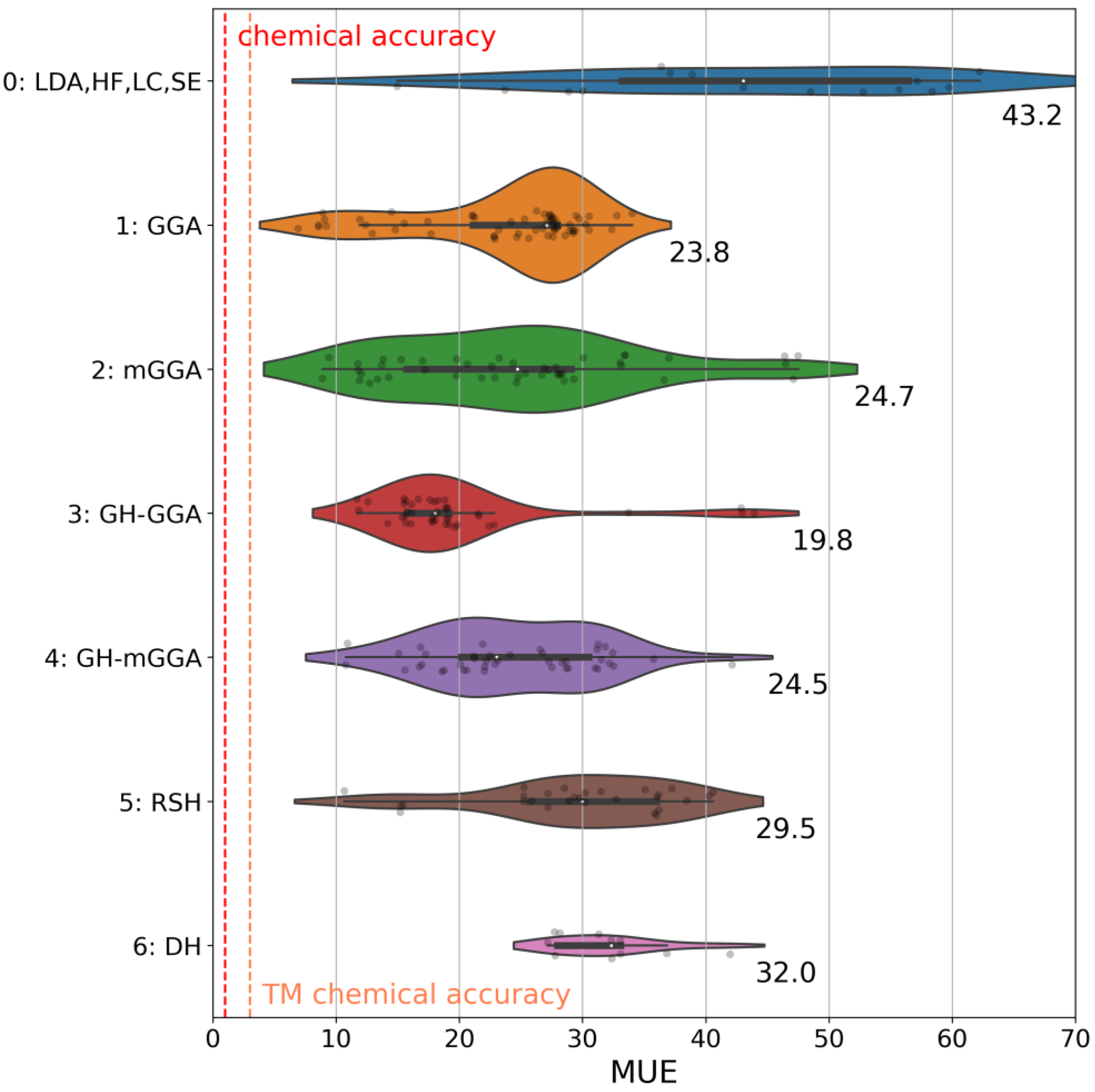 Molecules 28 03487 g001