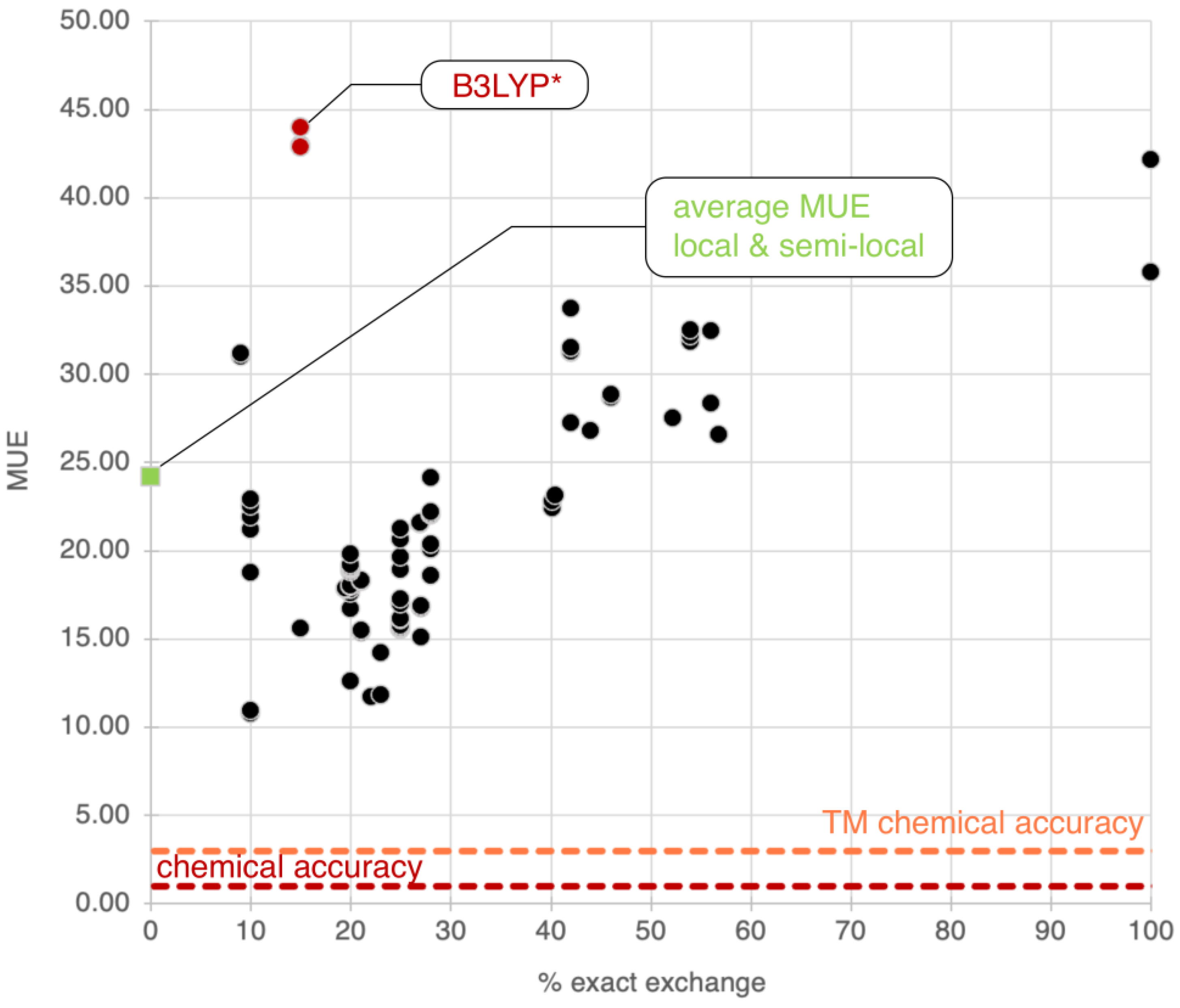 Molecules 28 03487 g002