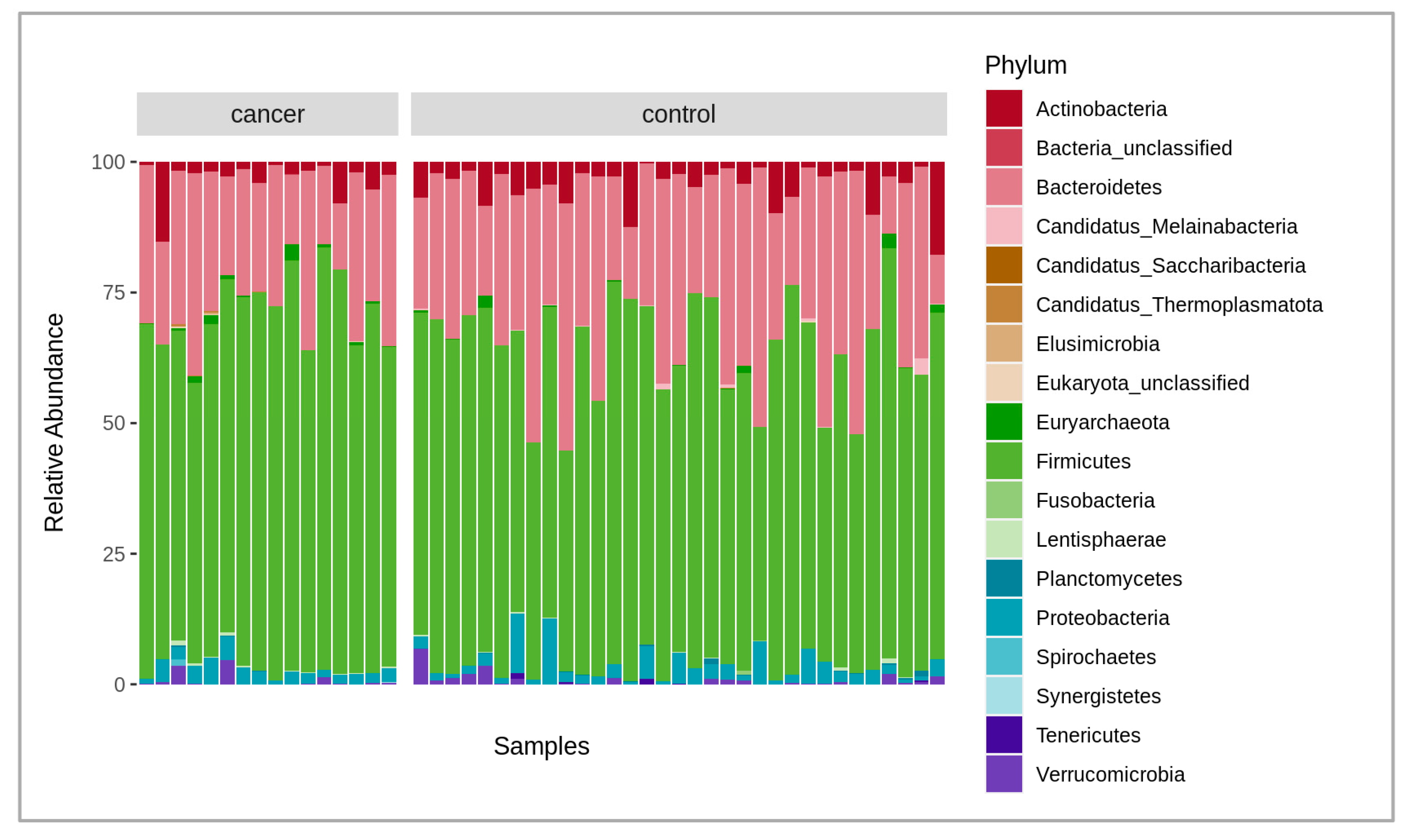 Molecules 28 03488 g001 Molecules 28 03488 g001
