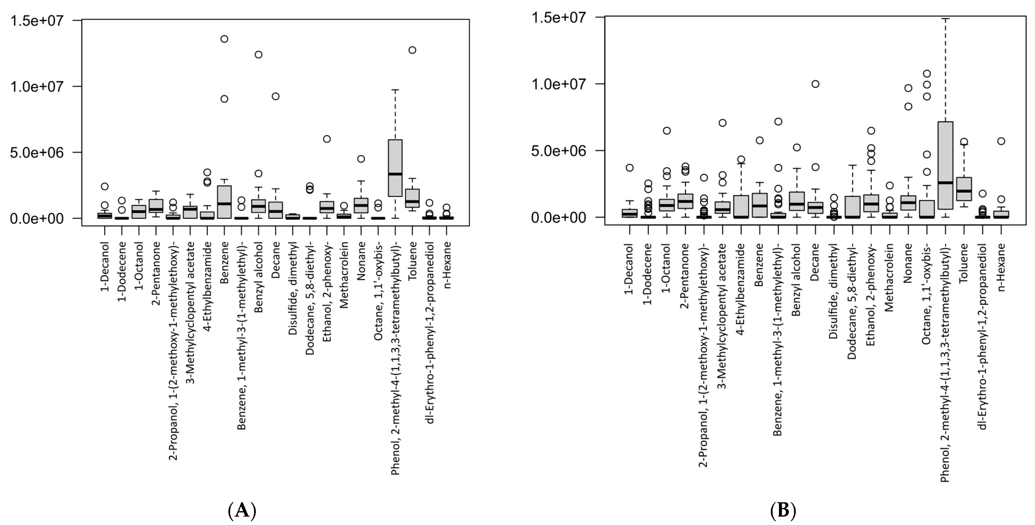 Molecules 28 03488 g005 Molecules 28 03488 g005