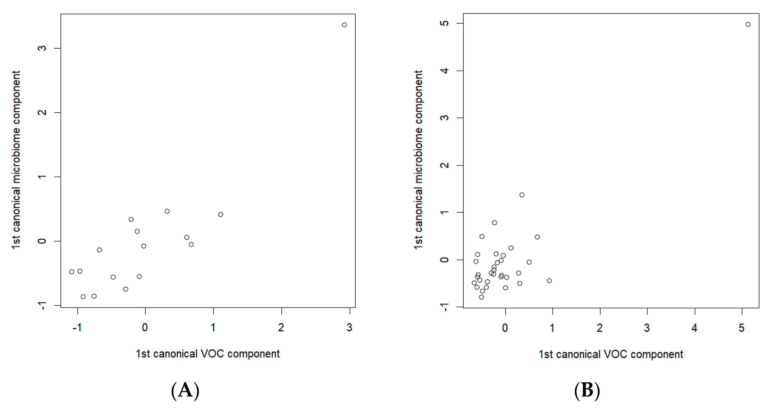 Molecules 28 03488 g006 Molecules 28 03488 g006