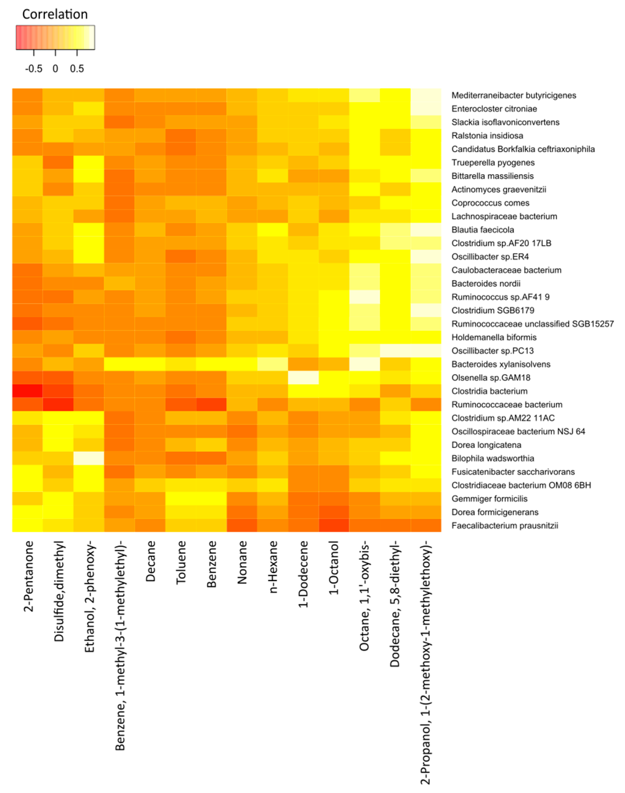 Molecules 28 03488 g007 Molecules 28 03488 g007