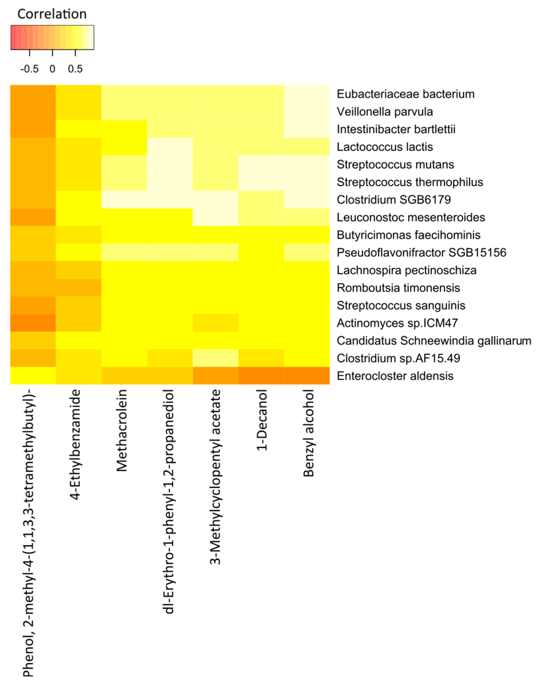 Molecules 28 03488 g008 Molecules 28 03488 g008