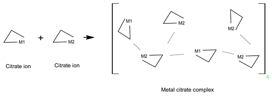 Molecules 28 03489 i004