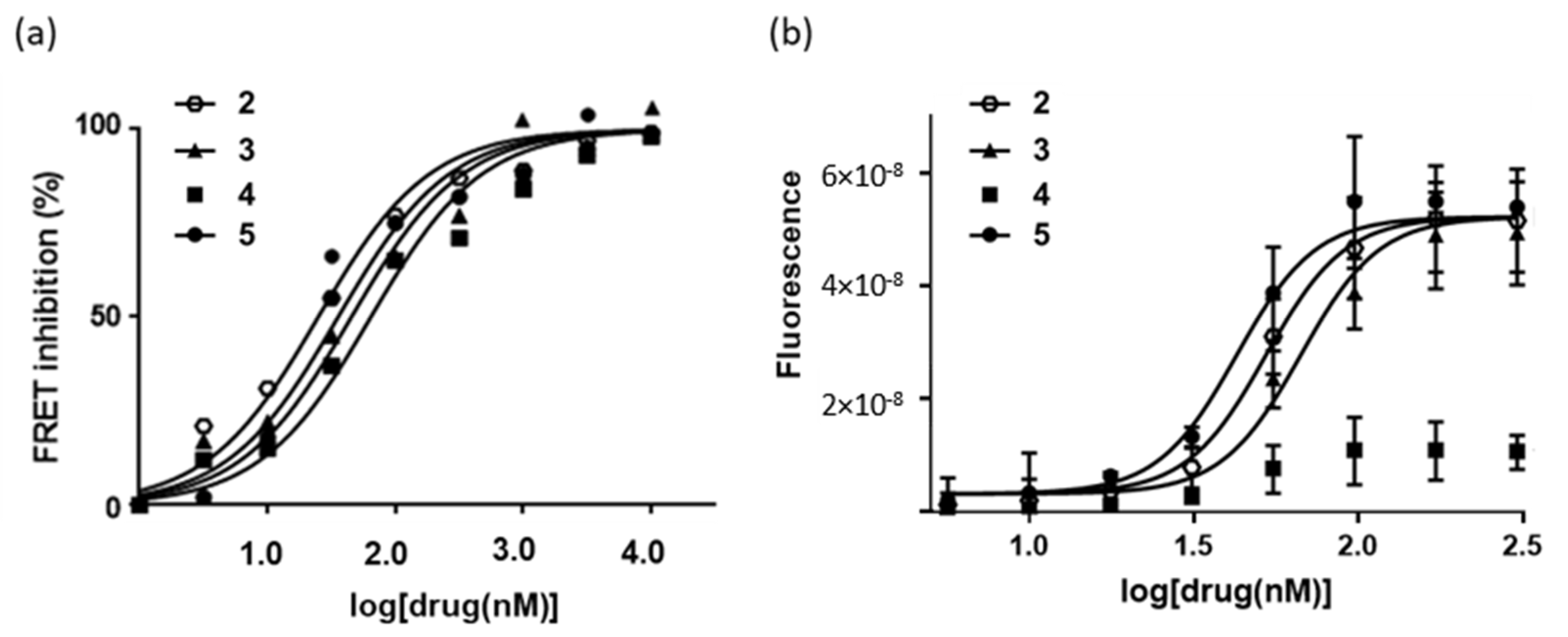 Molecules 28 03491 g005 Molecules 28 03491 g005