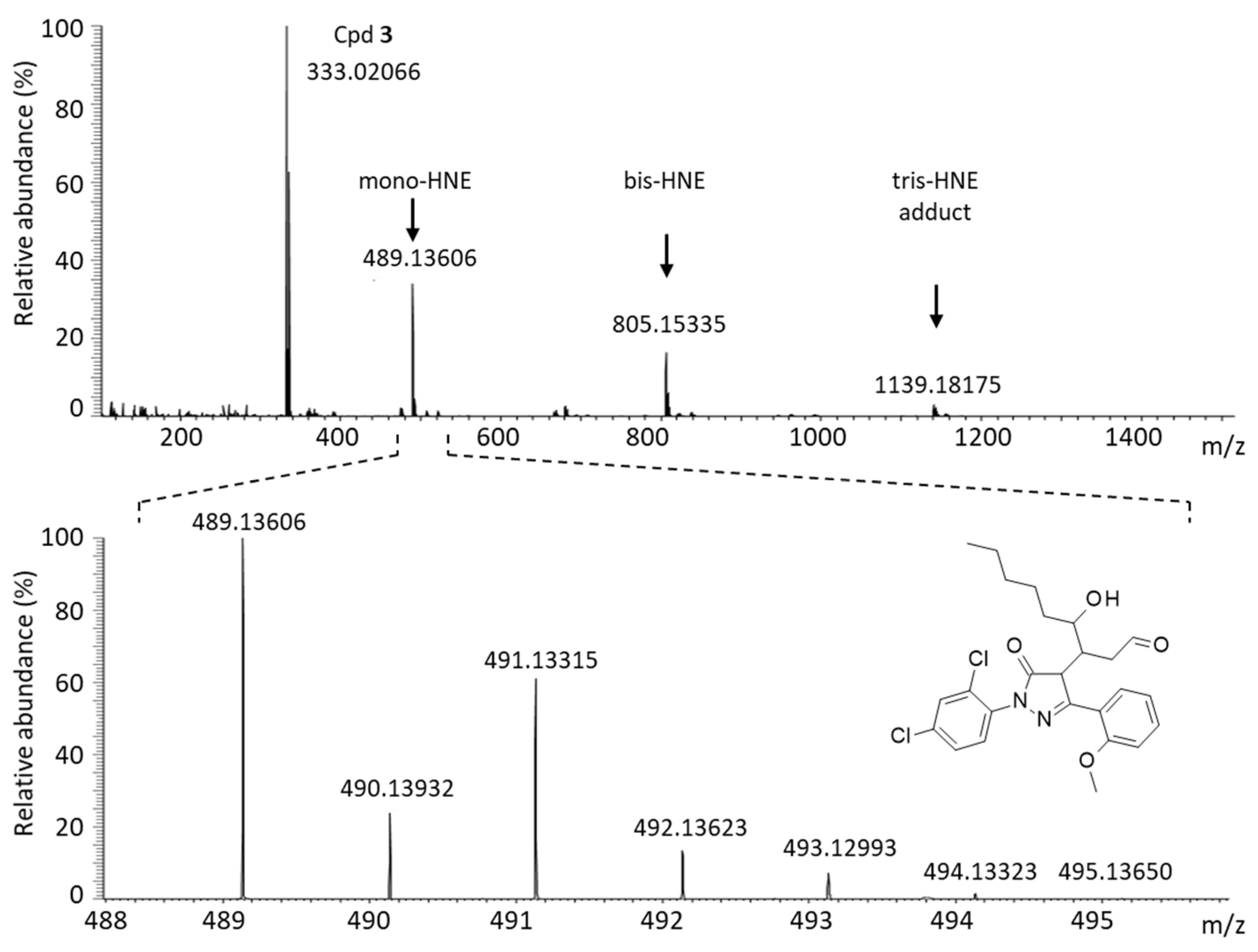 Molecules 28 03491 g010 Molecules 28 03491 g010