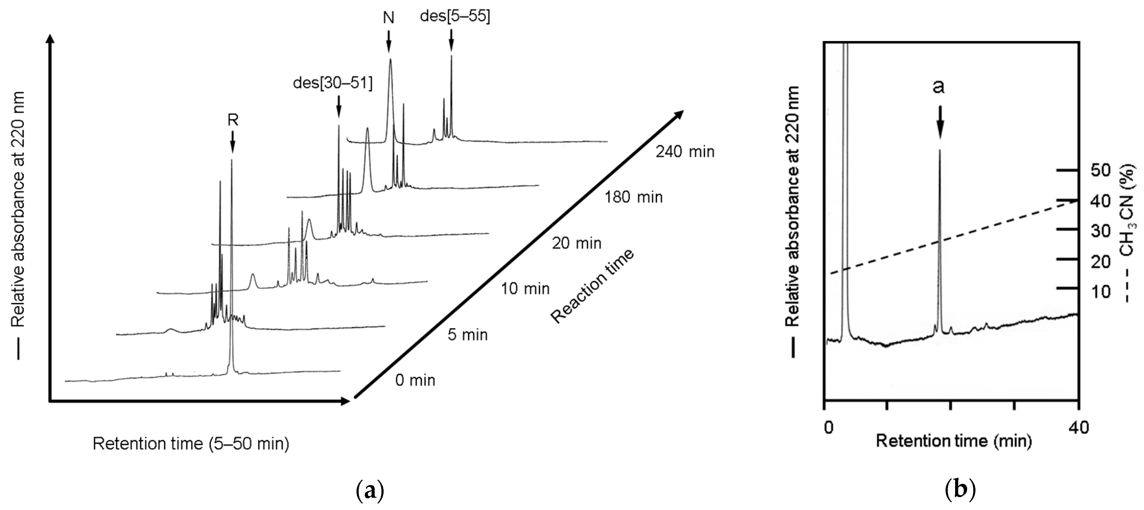 Molecules 28 03494 g002