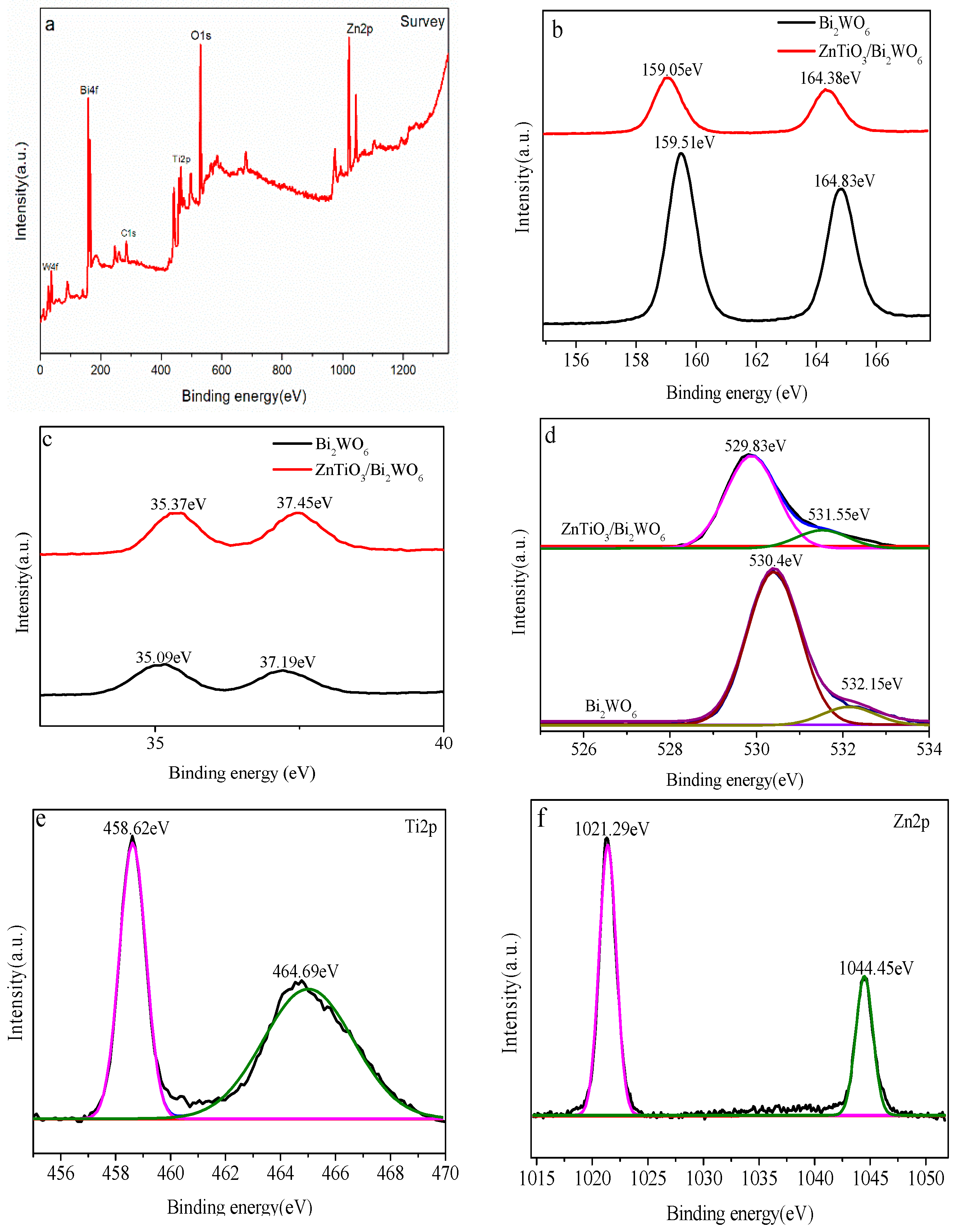 Molecules 28 03495 g004