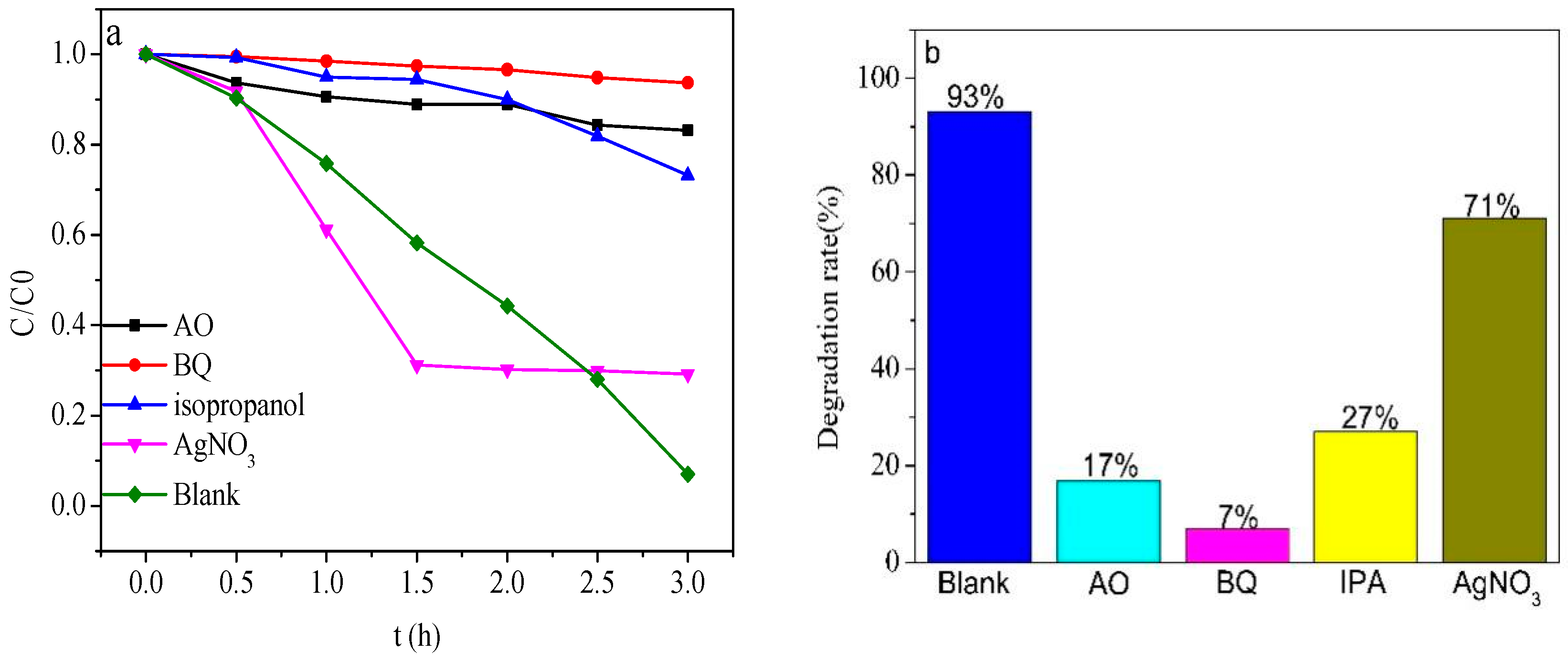Molecules 28 03495 g009a