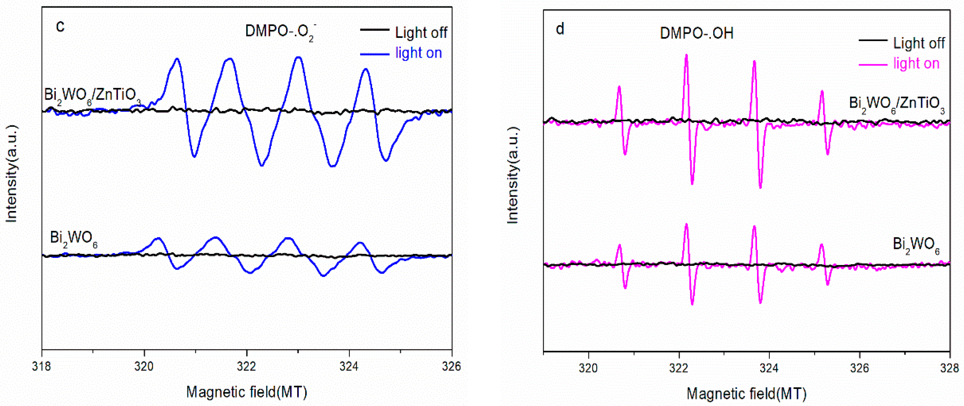 Molecules 28 03495 g009b
