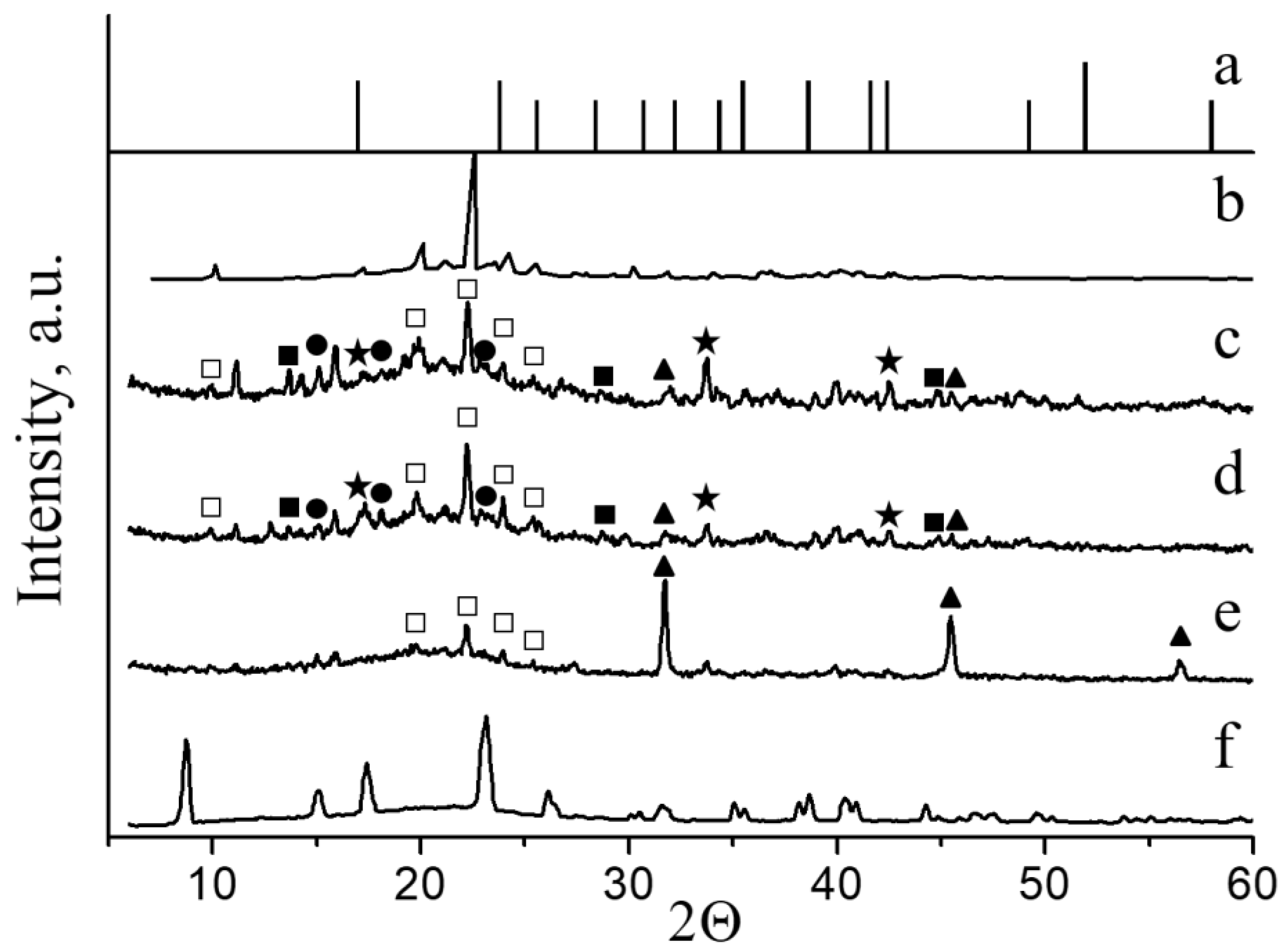 Molecules 28 03496 g001
