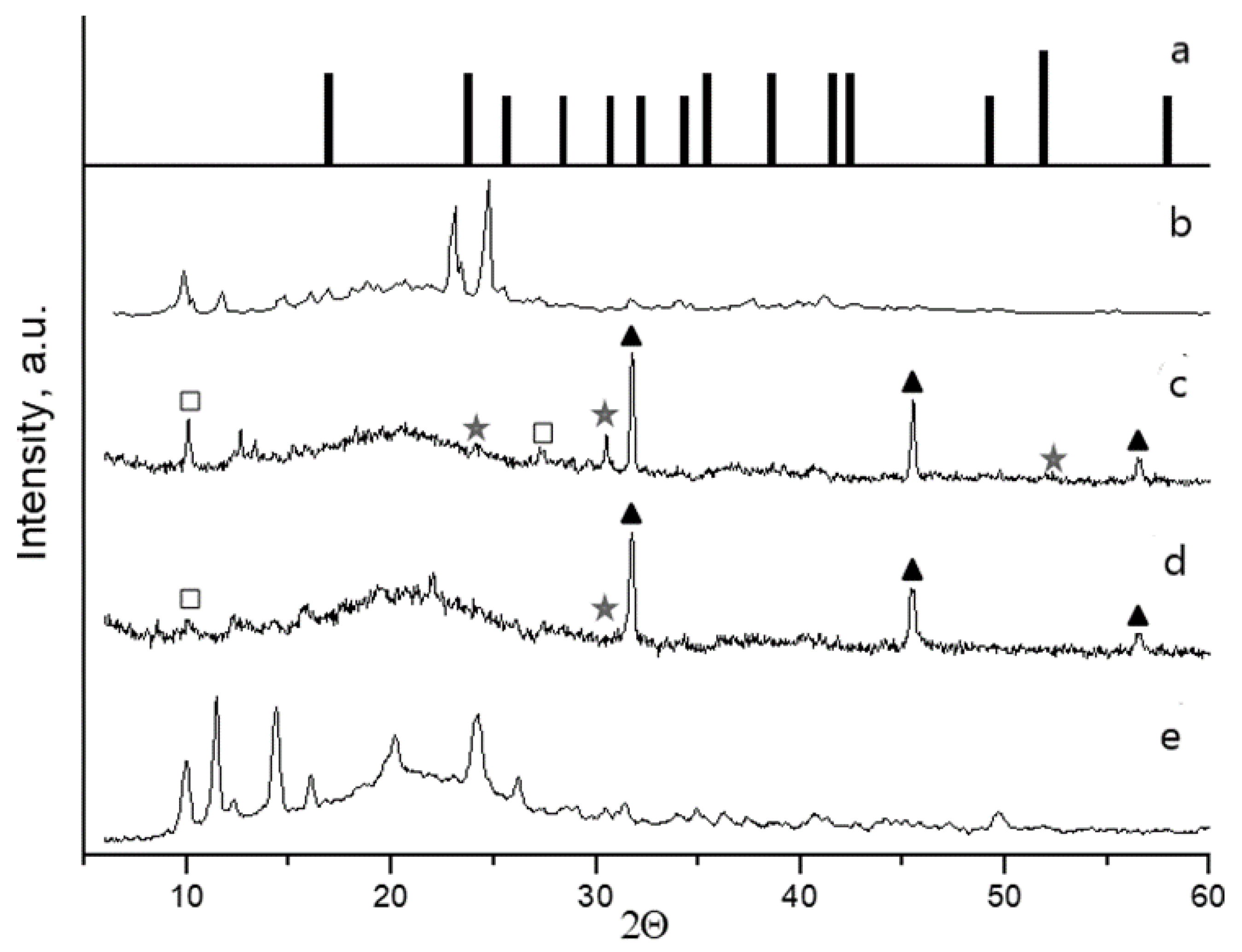 Molecules 28 03496 g004