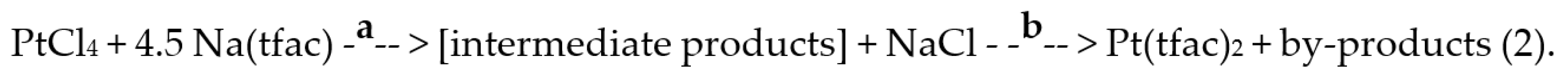 Molecules 28 03496 sch002