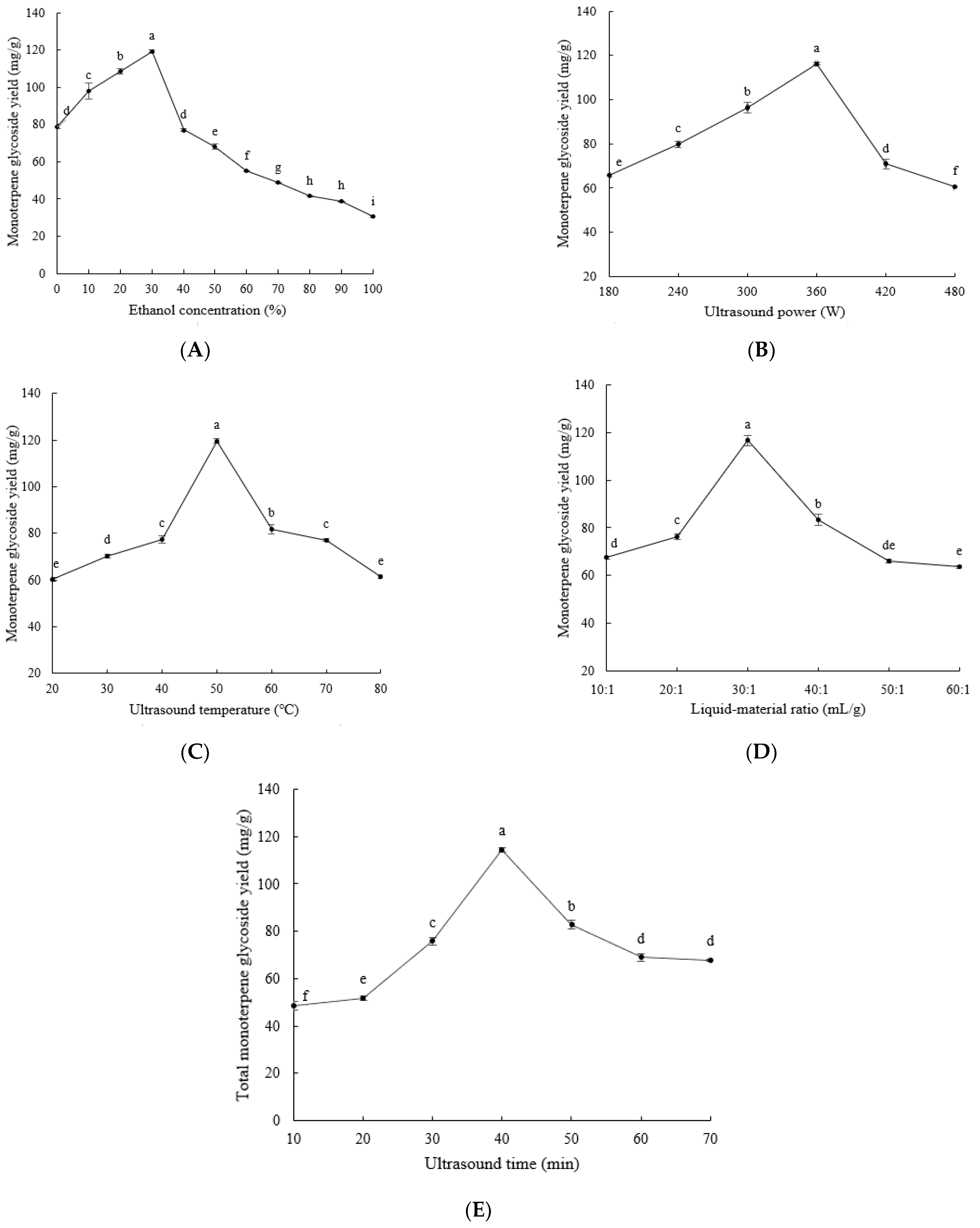 Molecules 28 03498 g001 Molecules 28 03498 g001