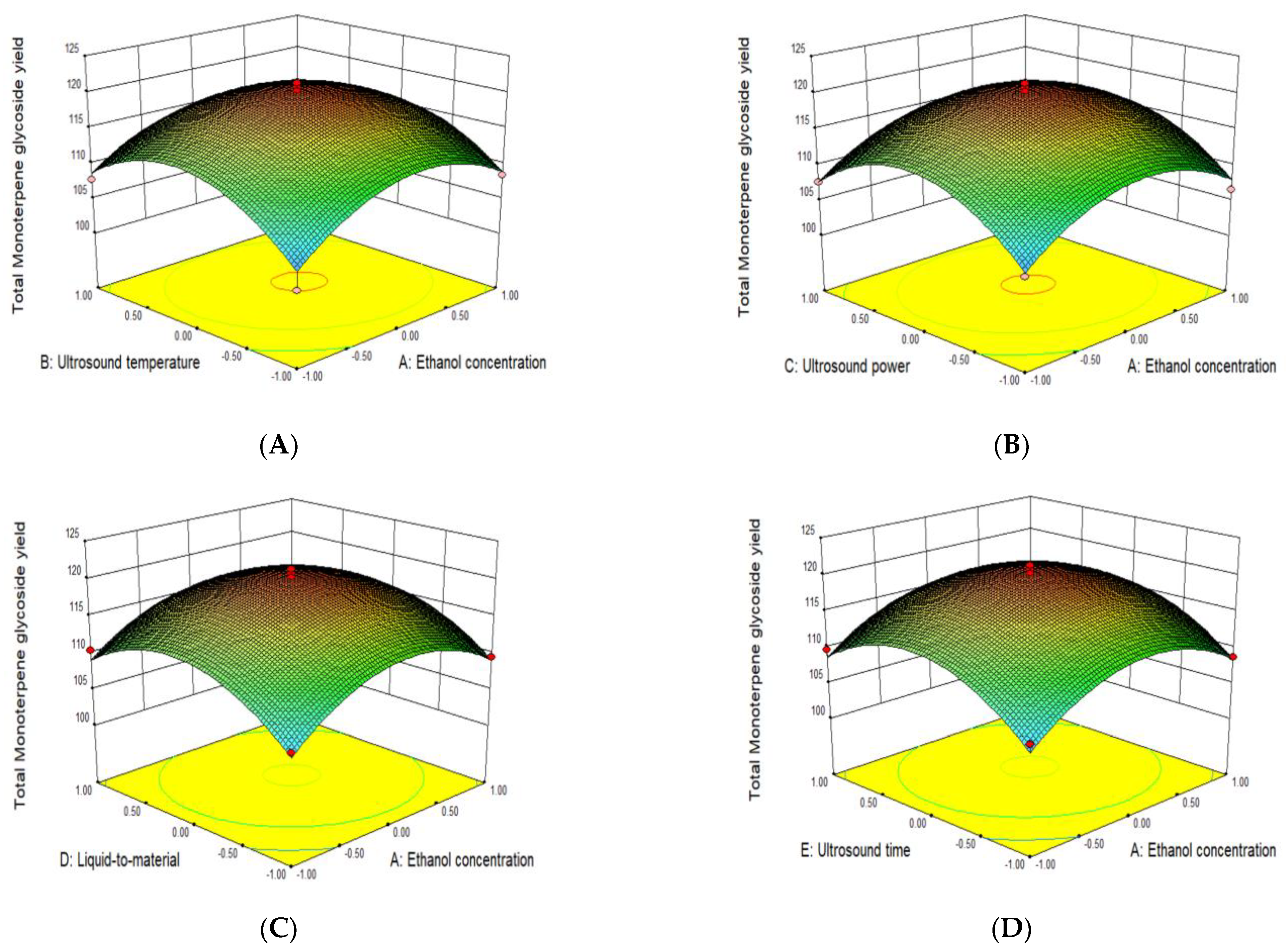 Molecules 28 03498 g002a Molecules 28 03498 g002a