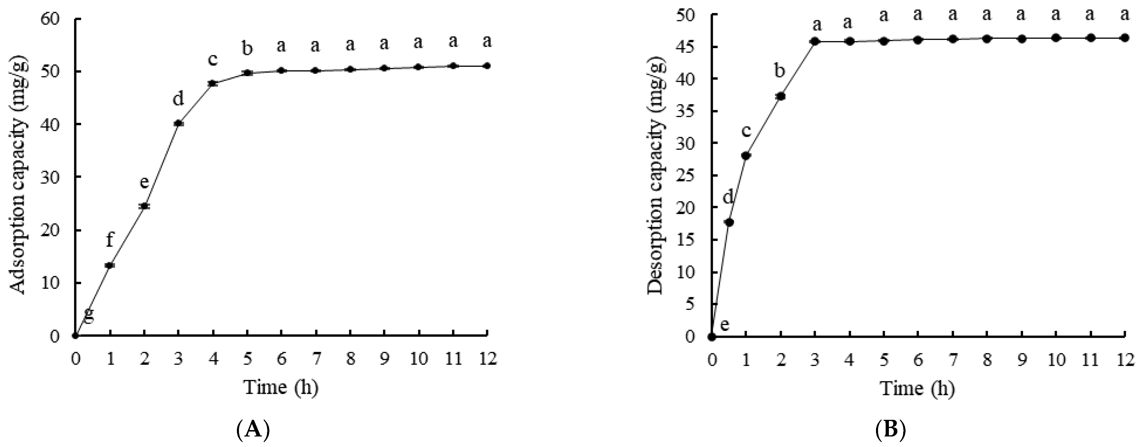Molecules 28 03498 g003 Molecules 28 03498 g003