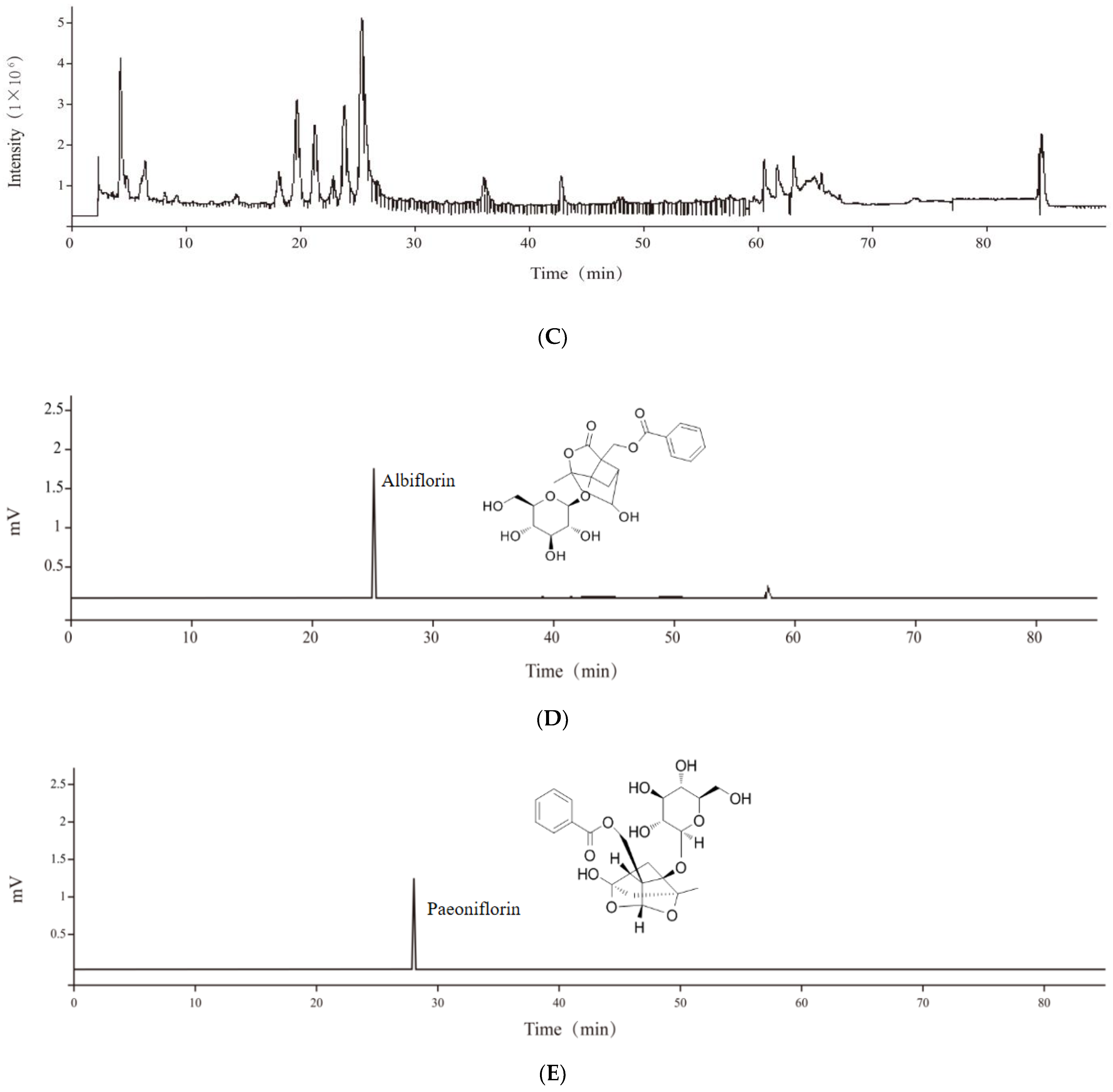 Molecules 28 03498 g006b Molecules 28 03498 g006b