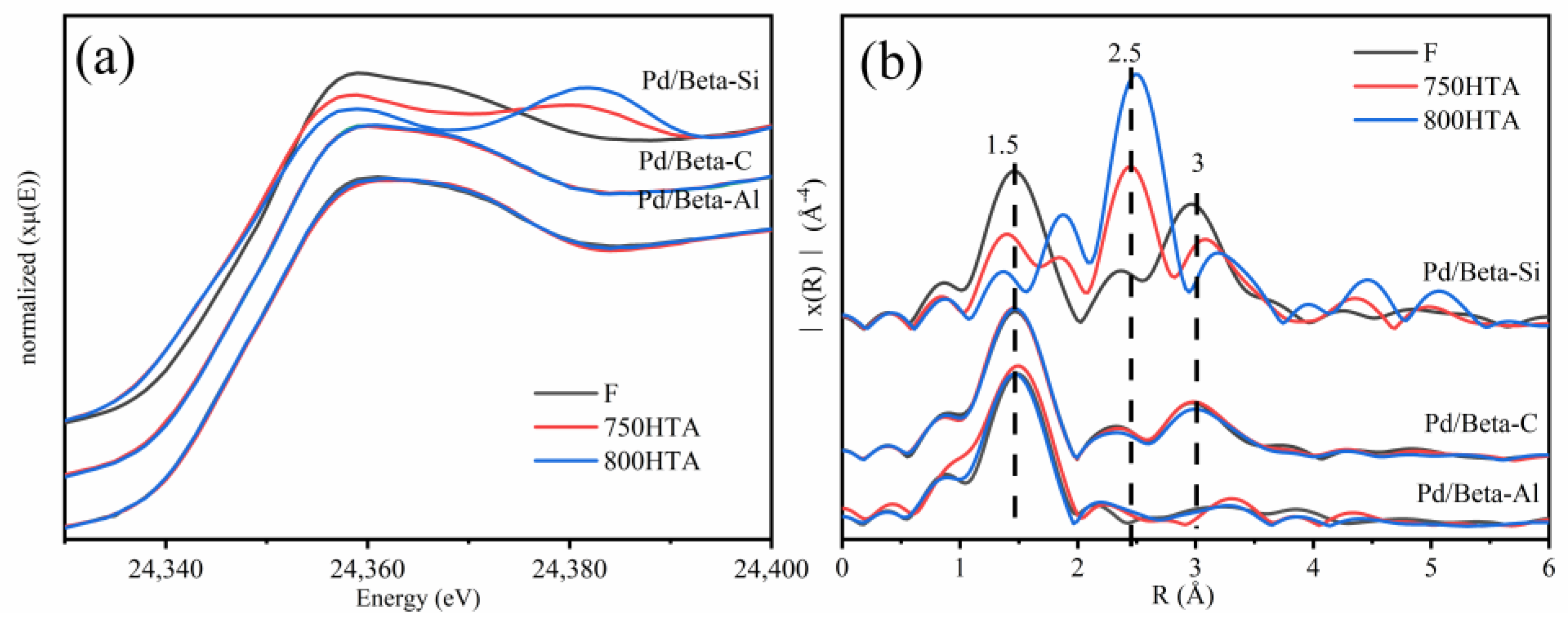 Molecules 28 03501 g007