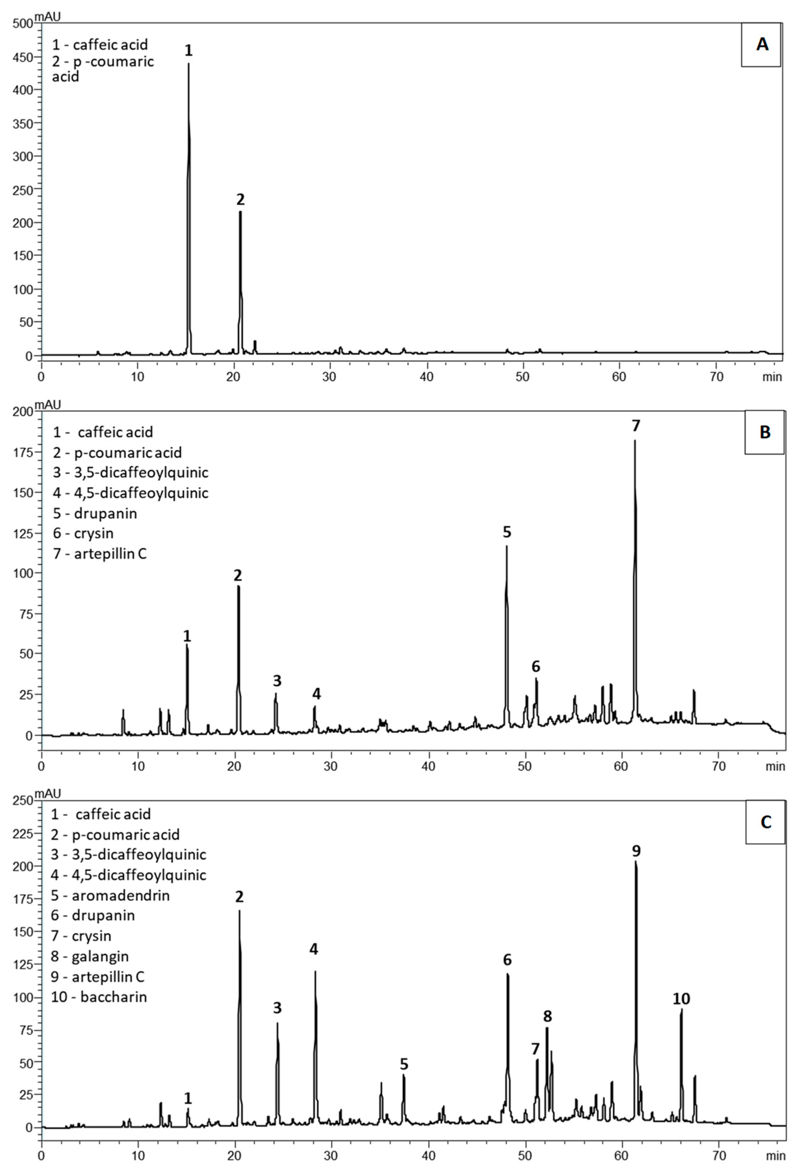Molecules 28 03510 g003