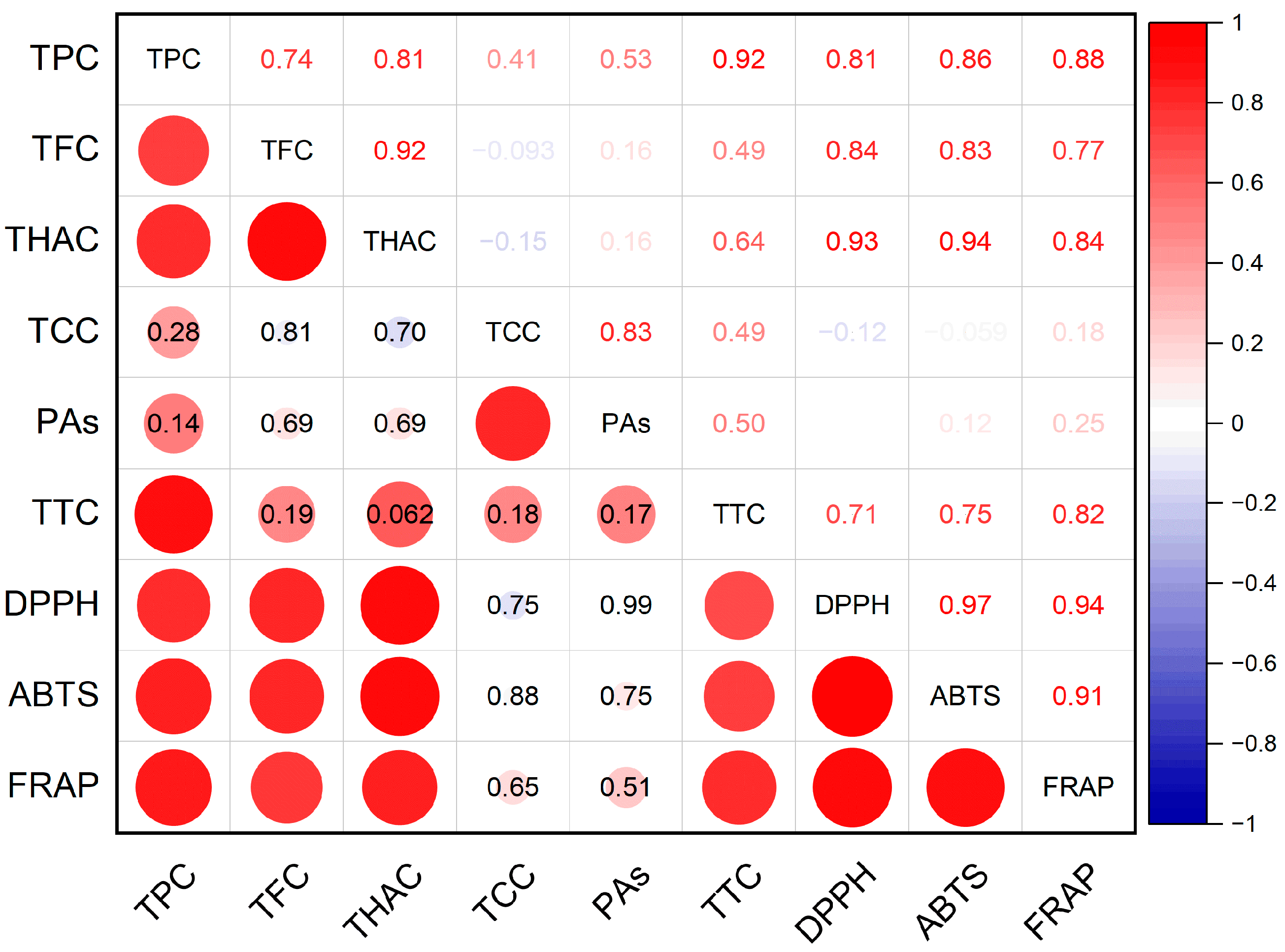 Molecules 28 03512 g001