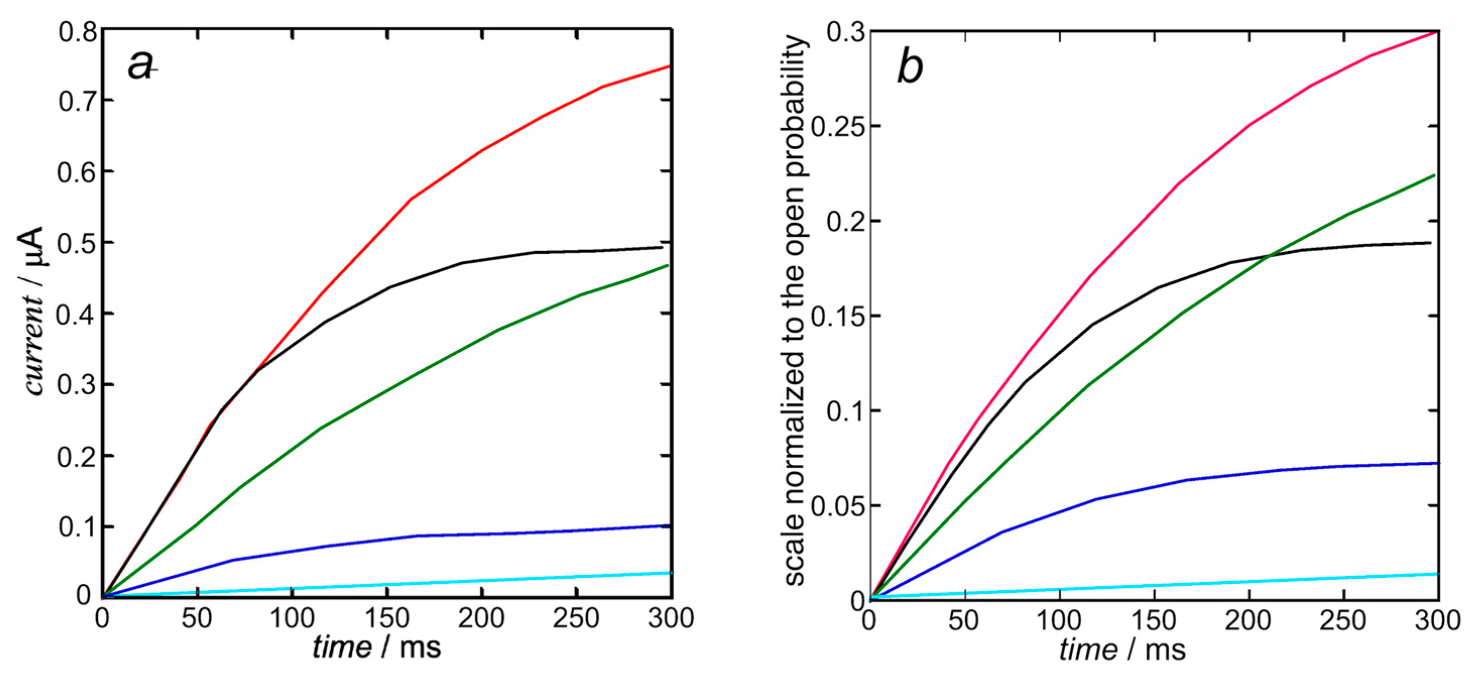 Molecules 28 03514 g005