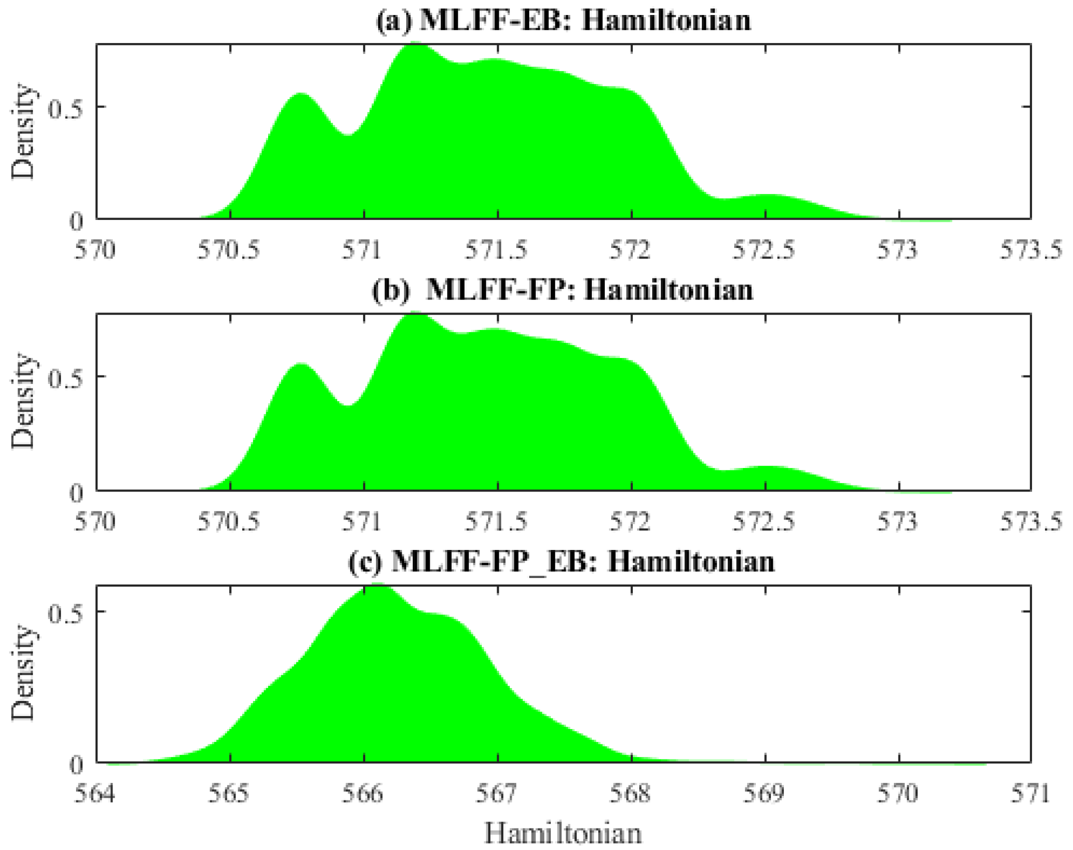 Molecules 28 03521 g001