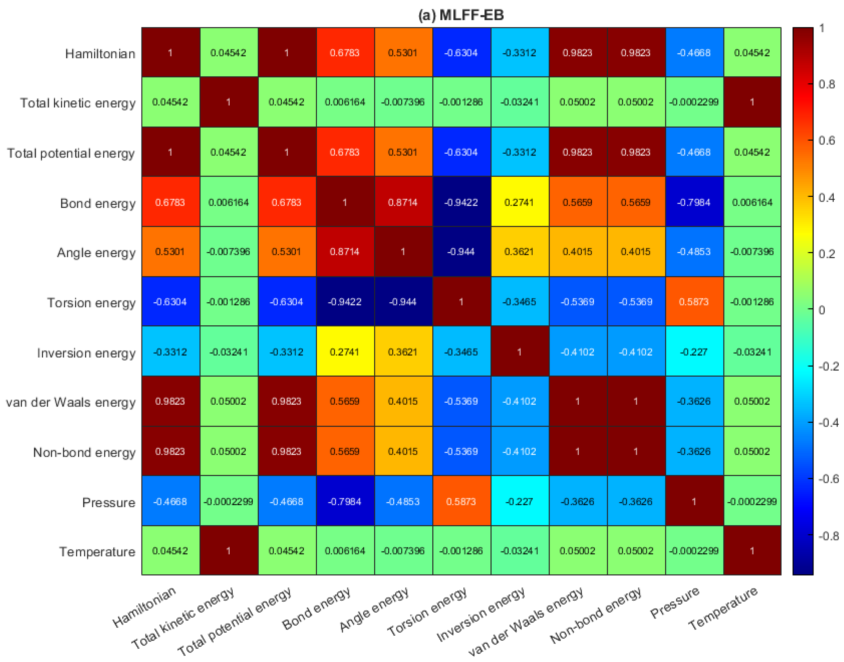 Molecules 28 03521 g002a
