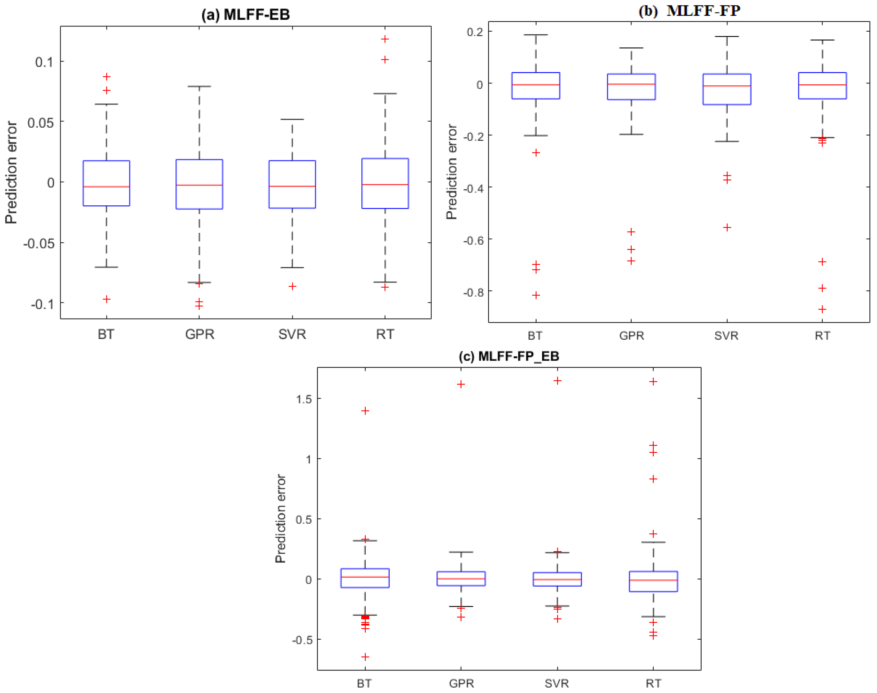 Molecules 28 03521 g003