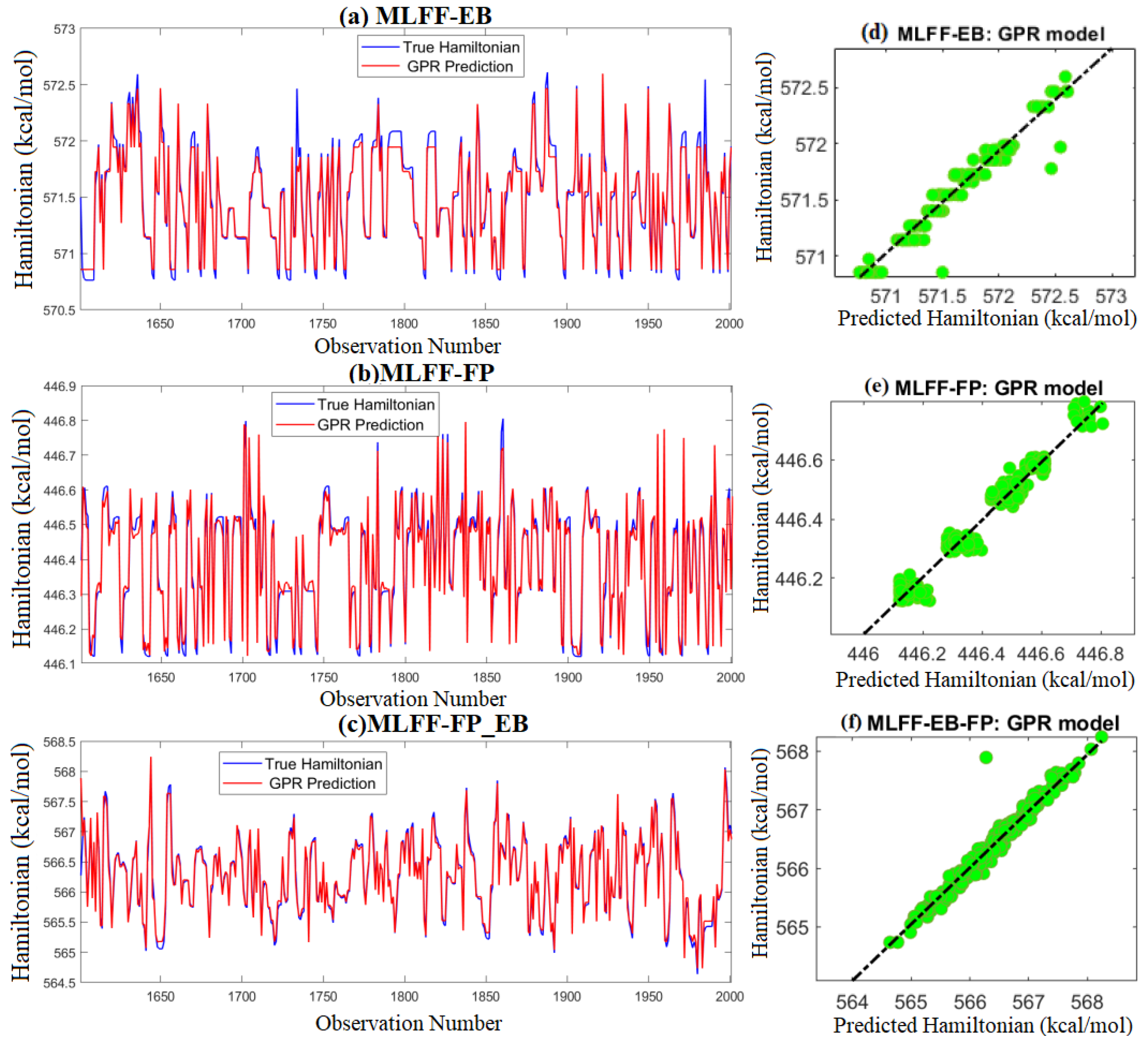 Molecules 28 03521 g004